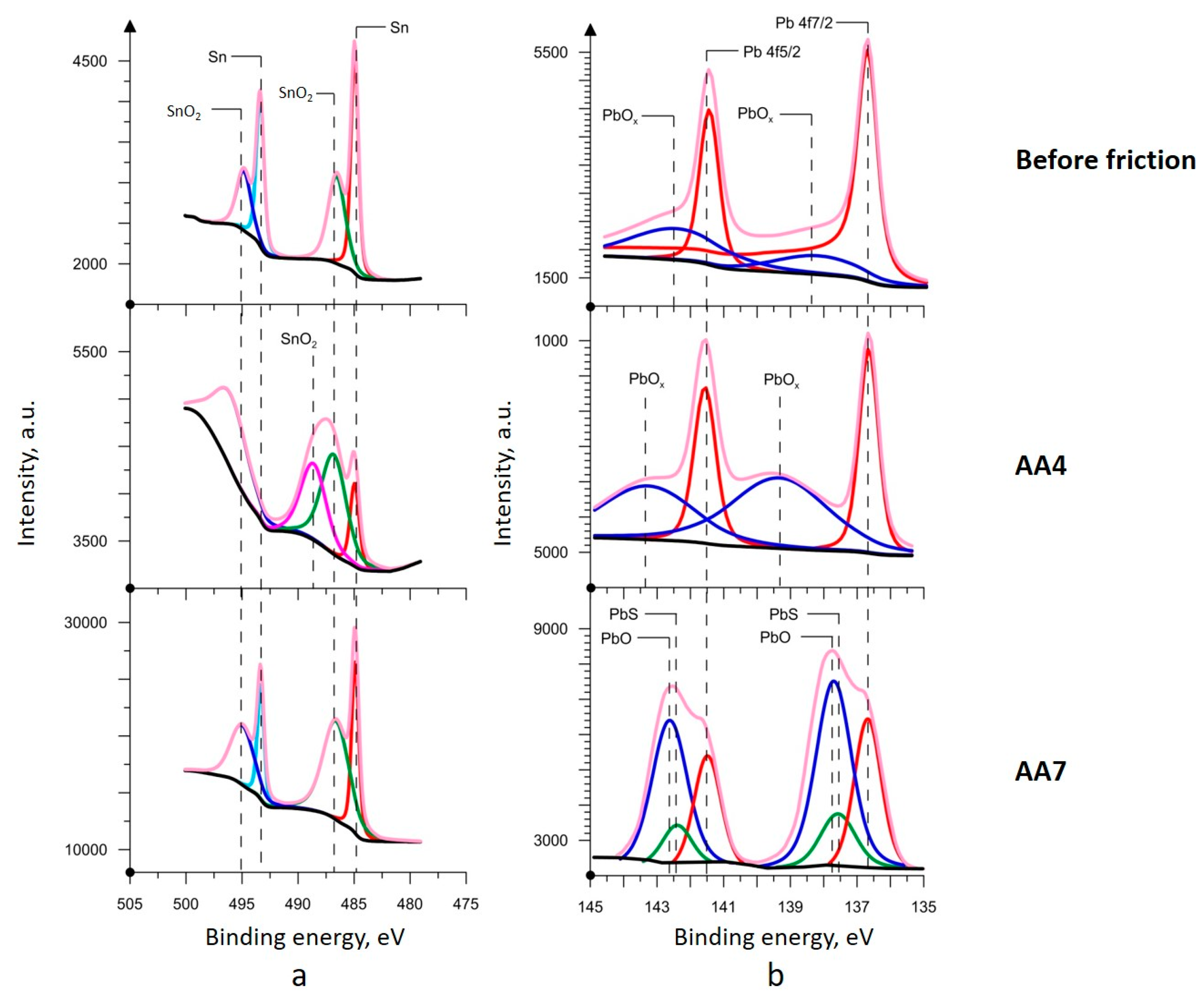 Metals 13 01936 g010