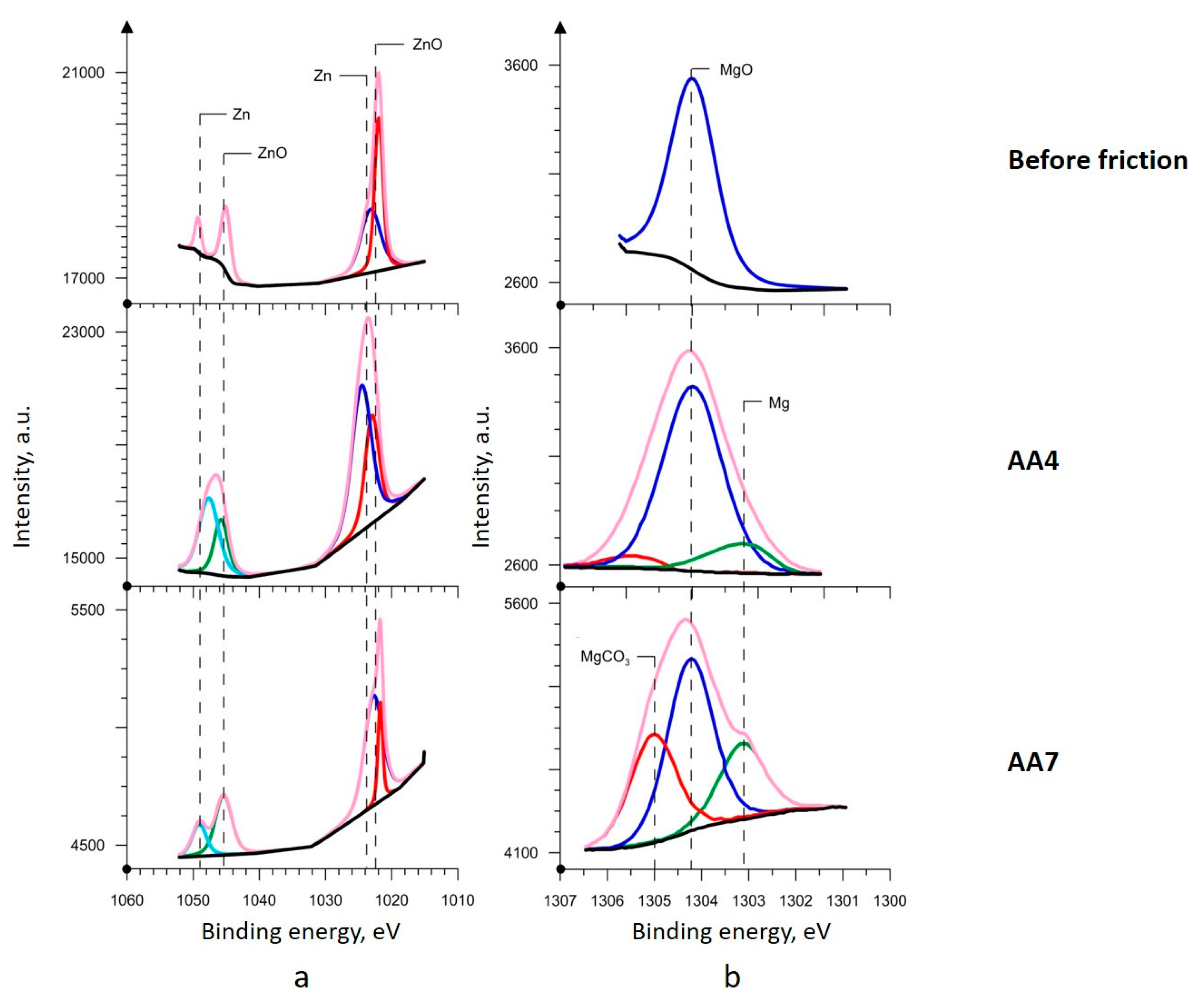 Metals 13 01936 g011