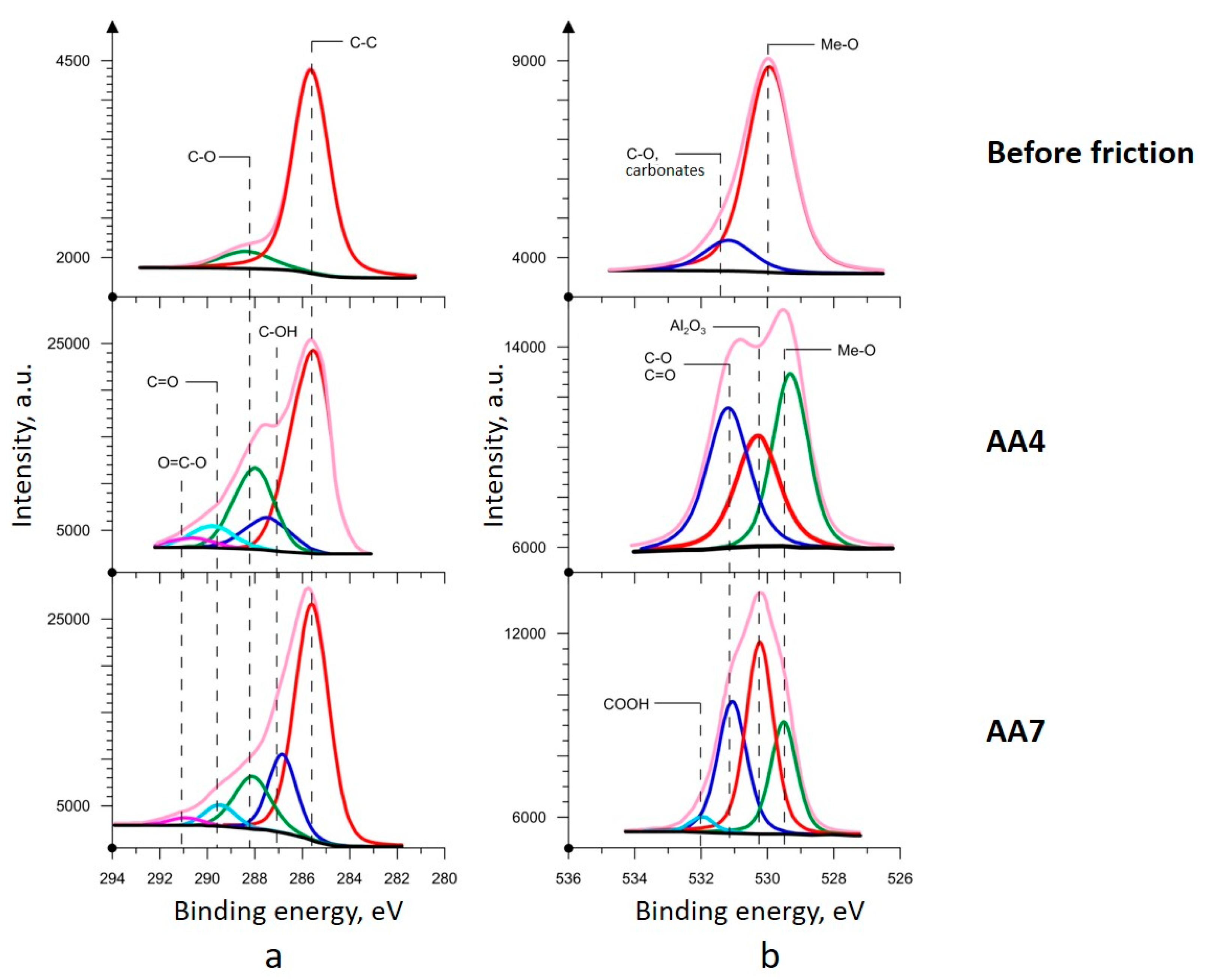 Metals 13 01936 g012