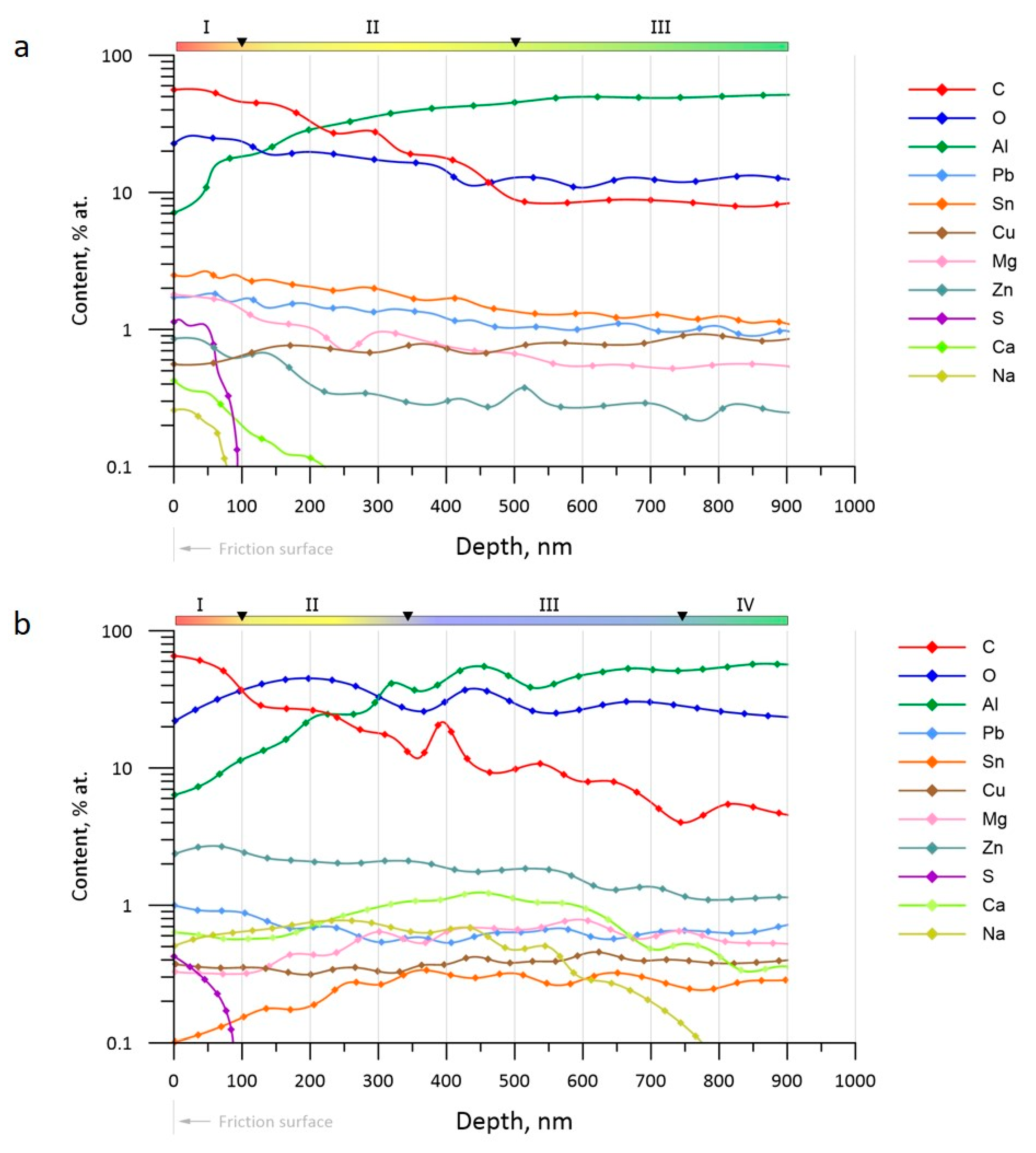 Metals 13 01936 g014