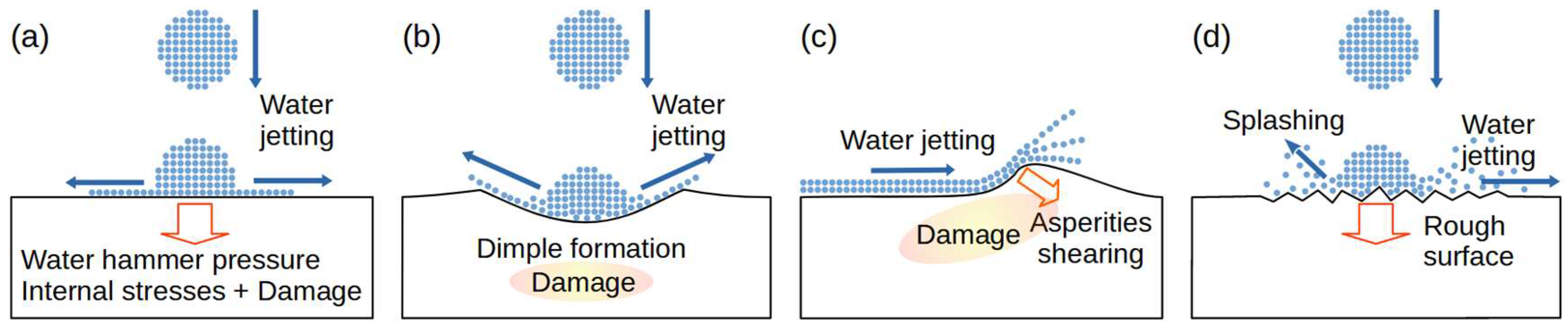 Metals 13 01937 g001