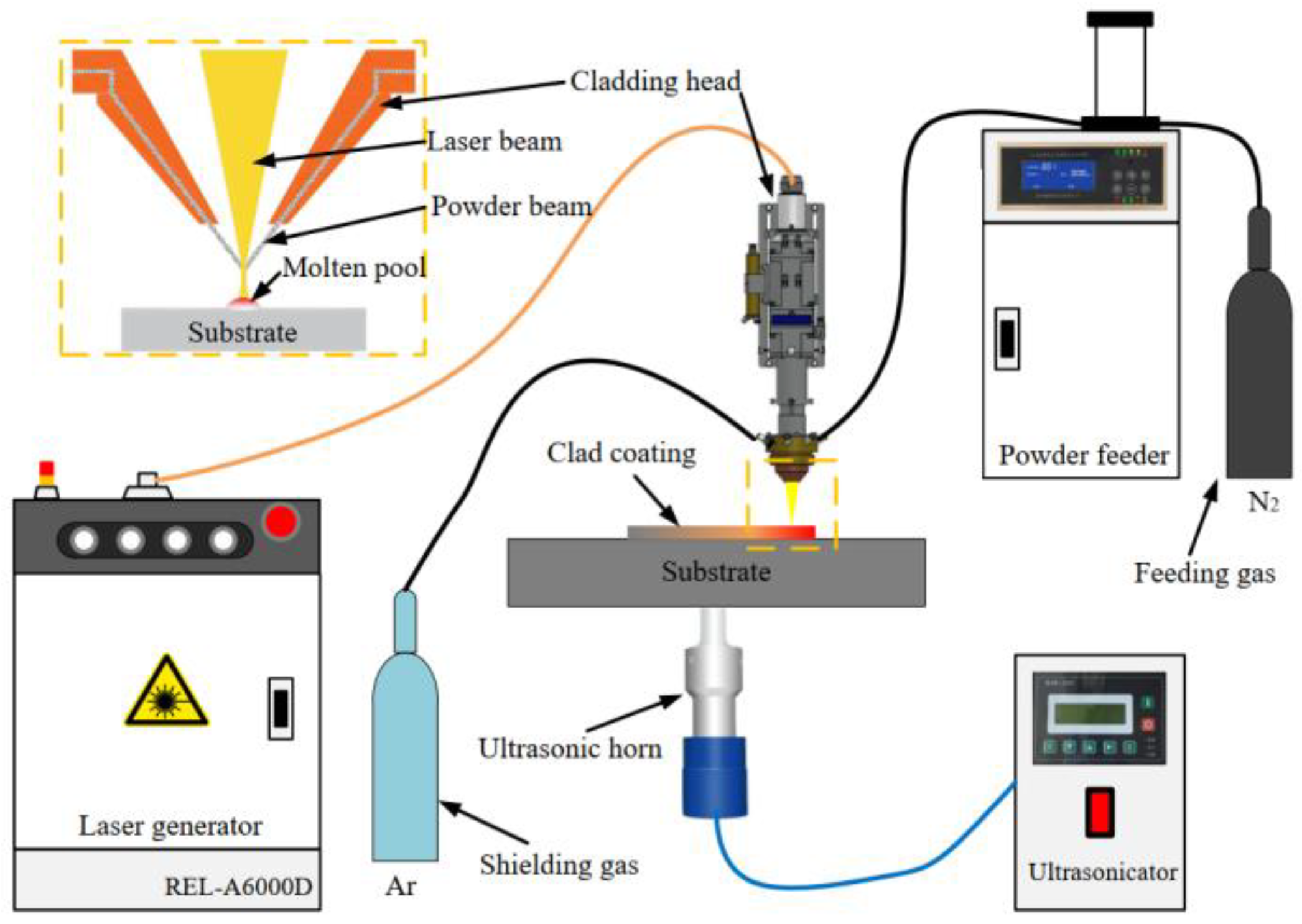 Metals 13 01938 g001