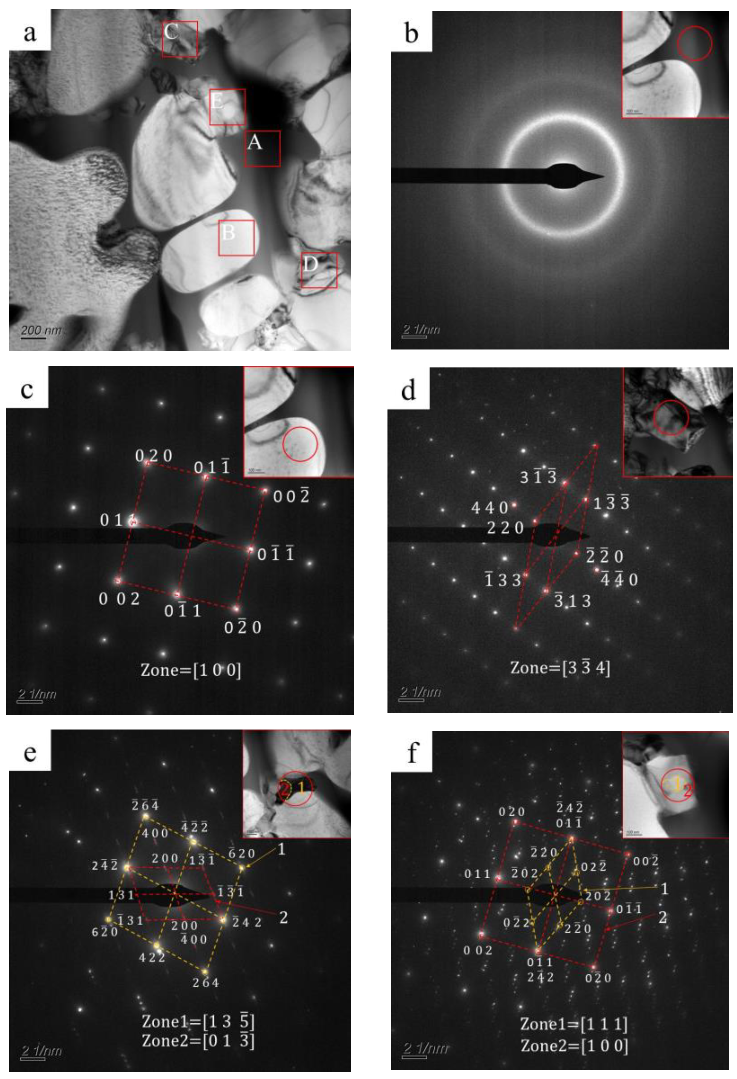 Metals 13 01938 g005