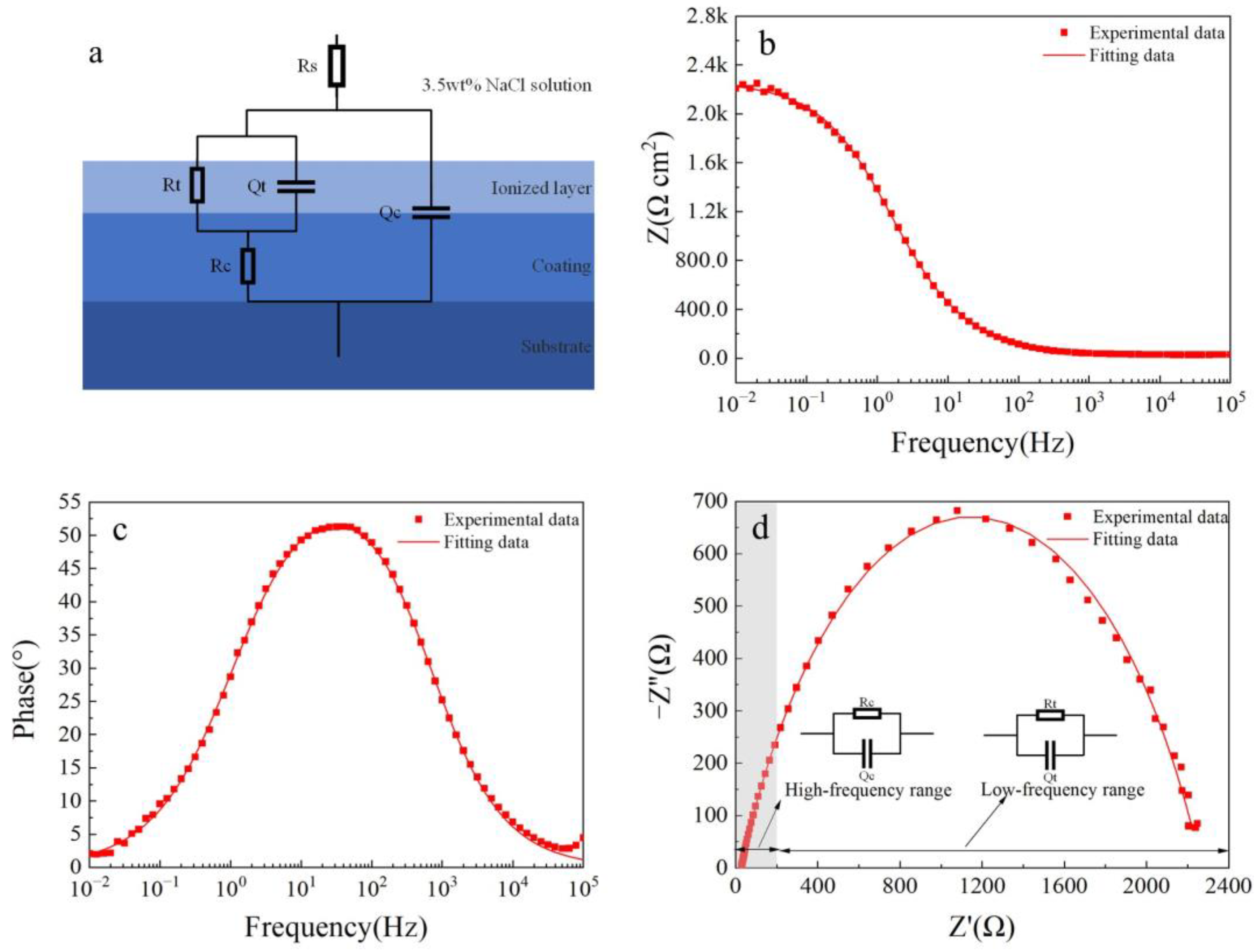 Metals 13 01938 g008