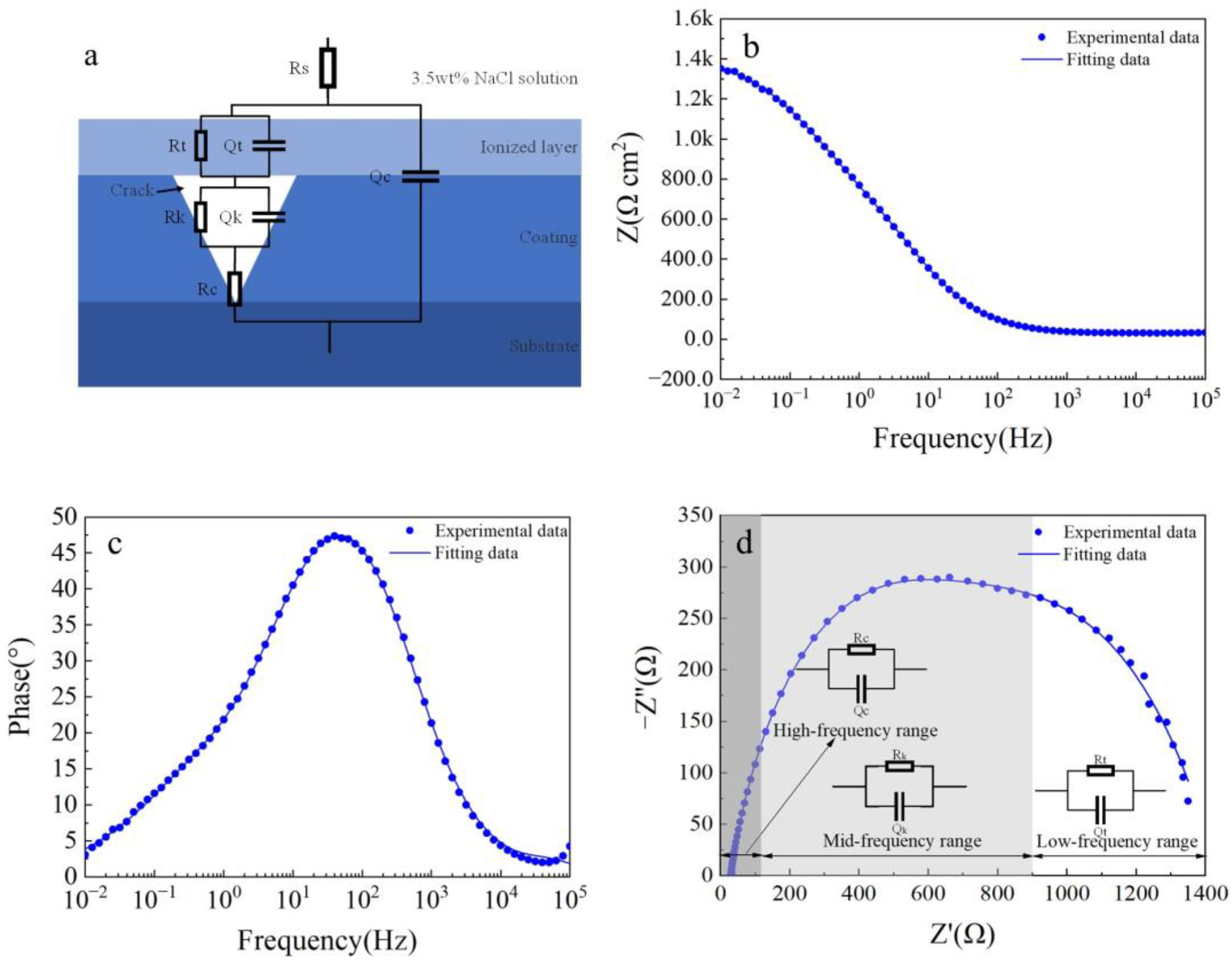 Metals 13 01938 g009