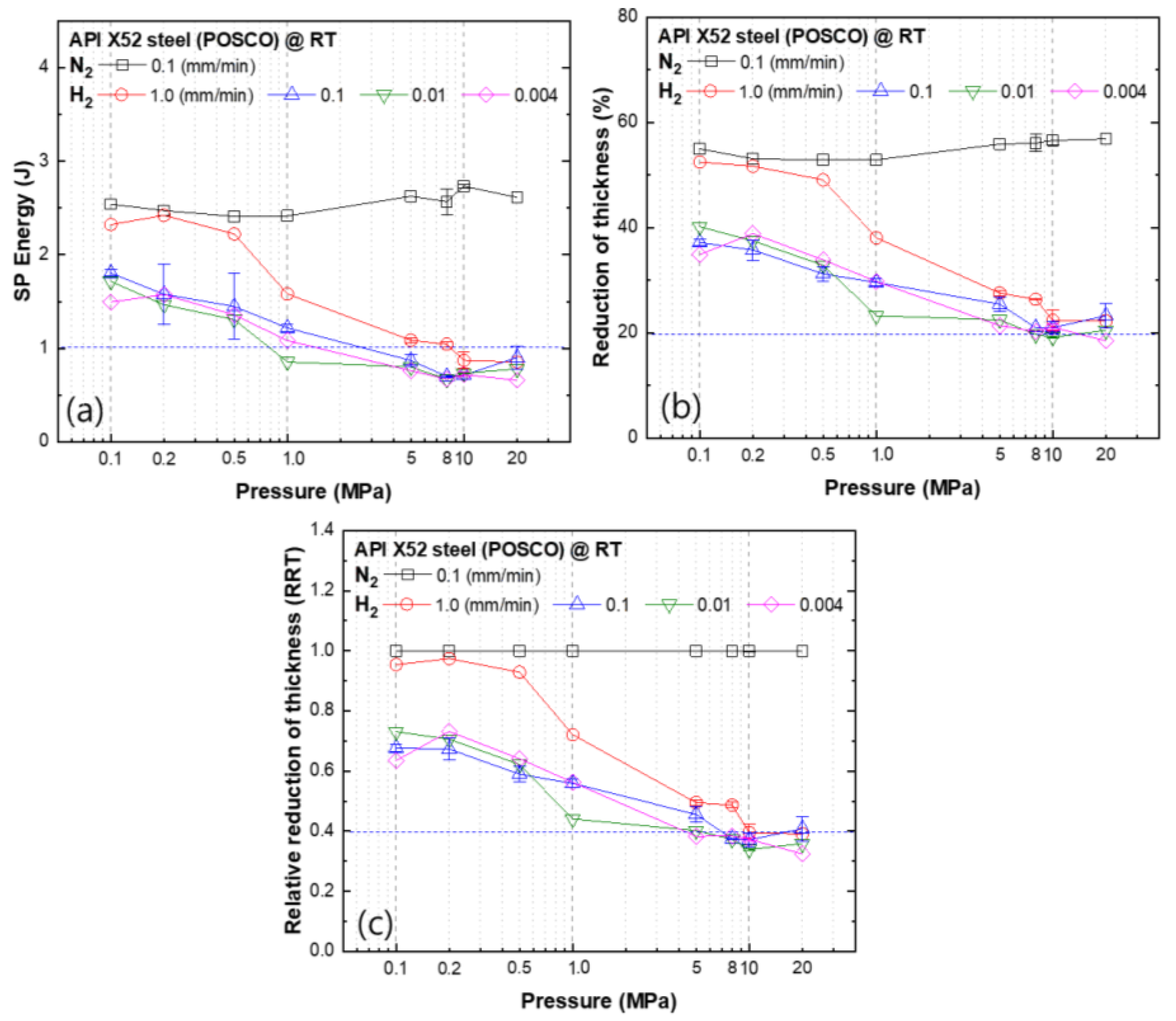 Metals 13 01939 g005