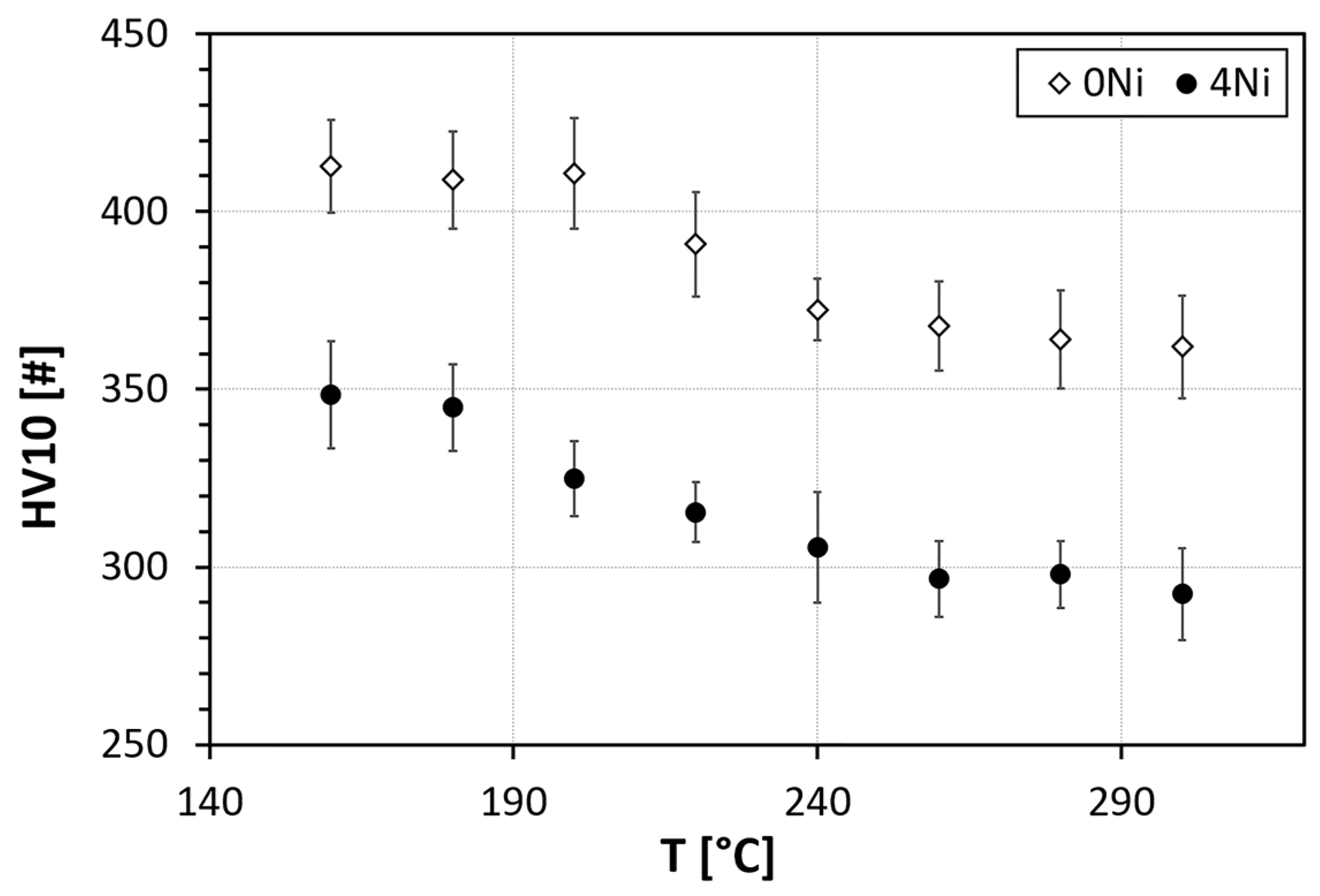Metals 13 01940 g002