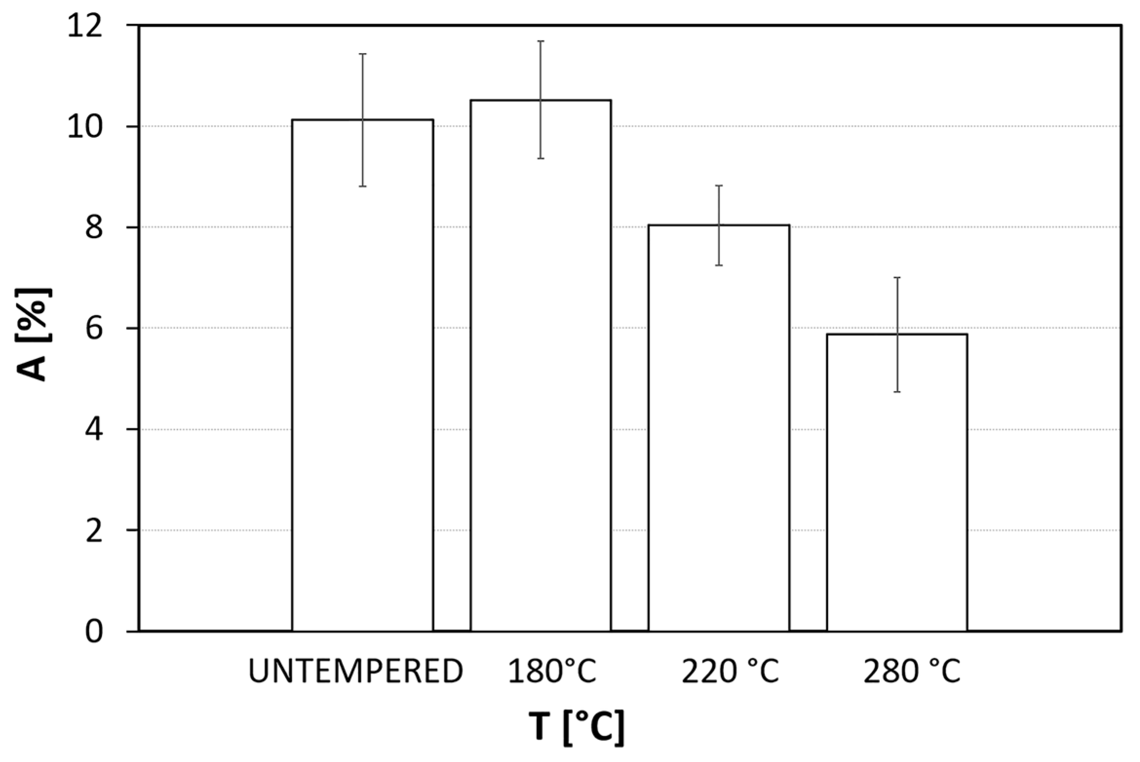 Metals 13 01940 g004