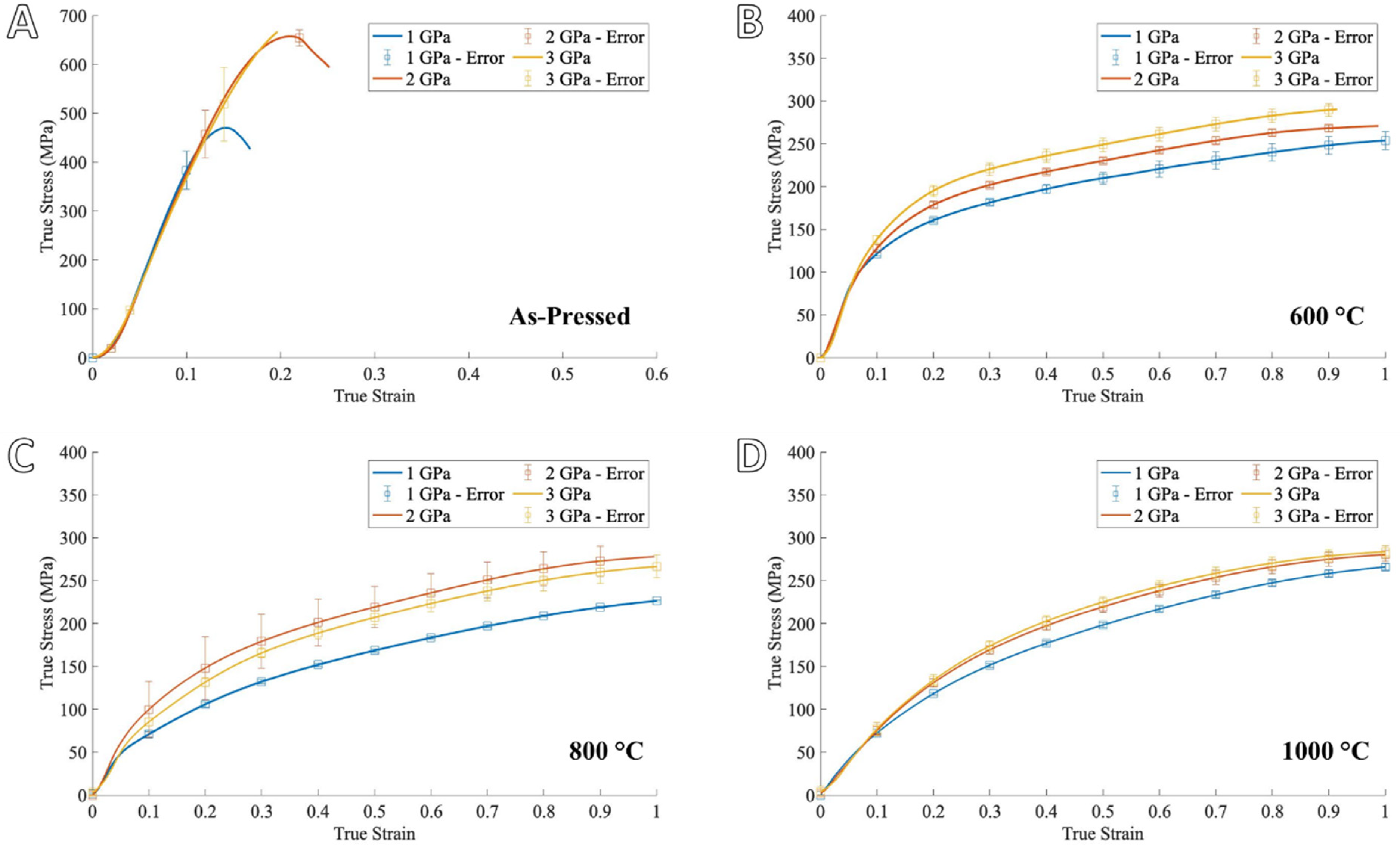 Metals 13 01942 g002