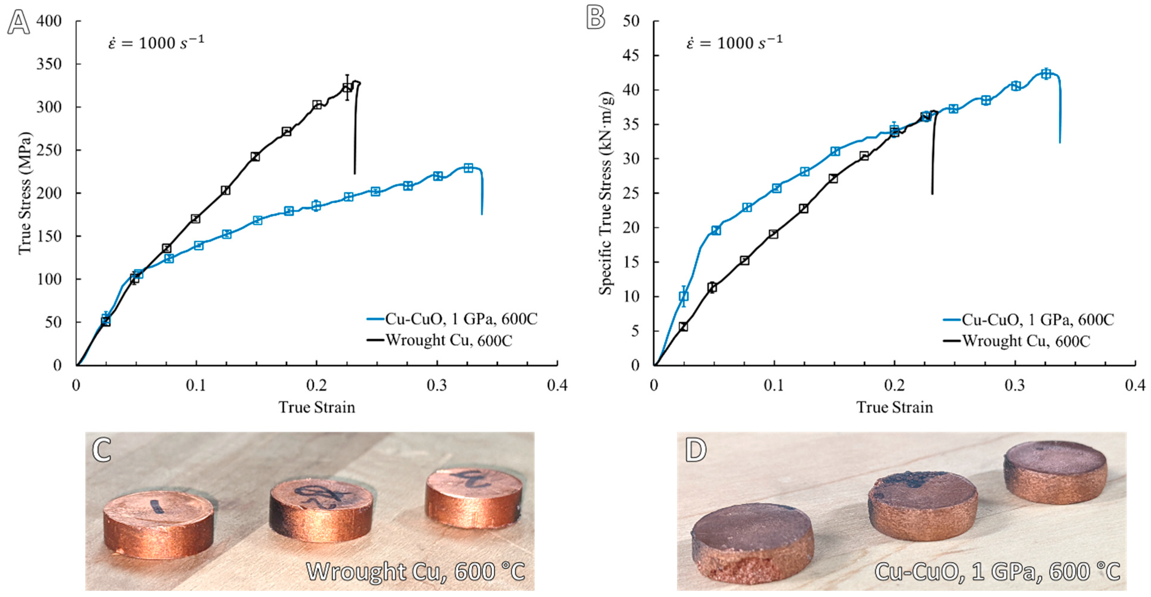 Metals 13 01942 g005