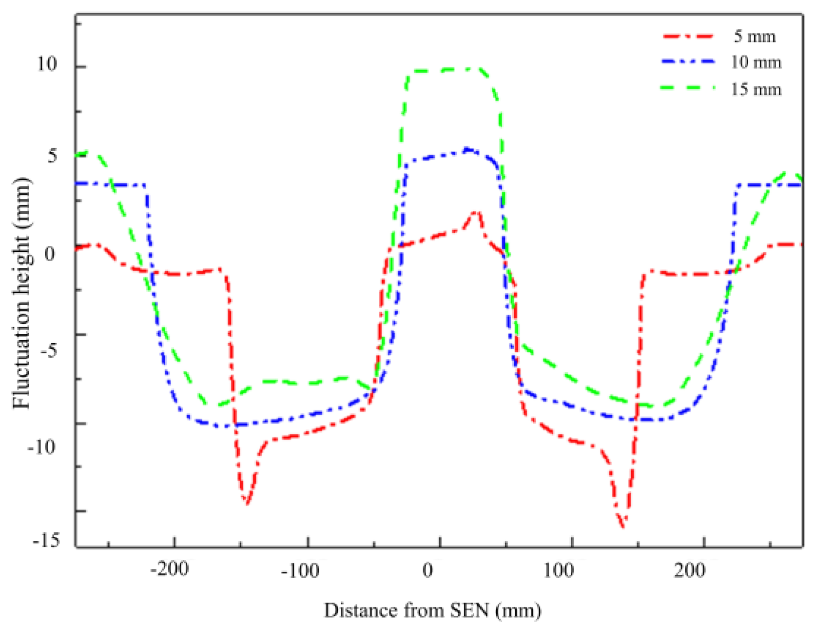 Metals 13 01943 g015