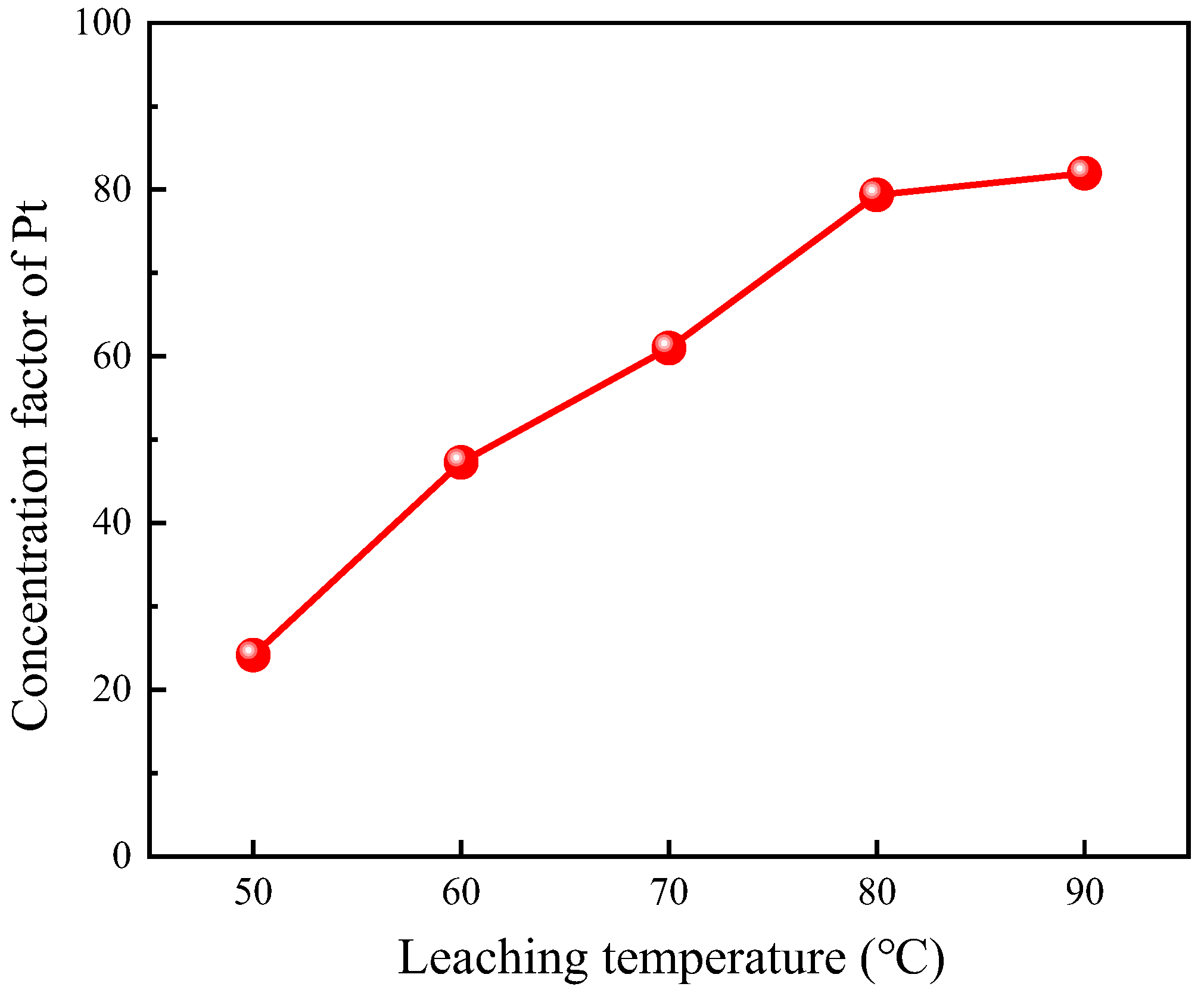 Metals 13 01944 g008