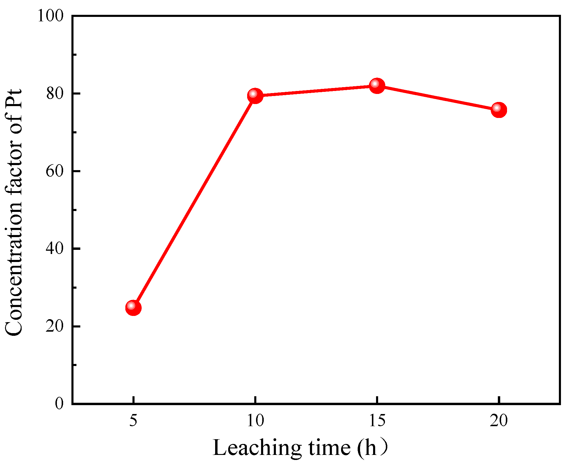 Metals 13 01944 g009