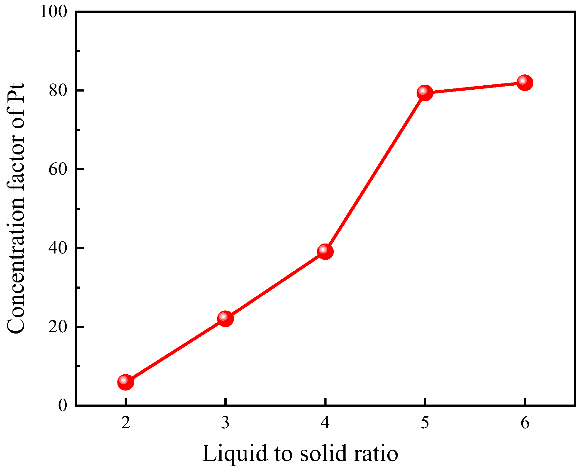 Metals 13 01944 g010