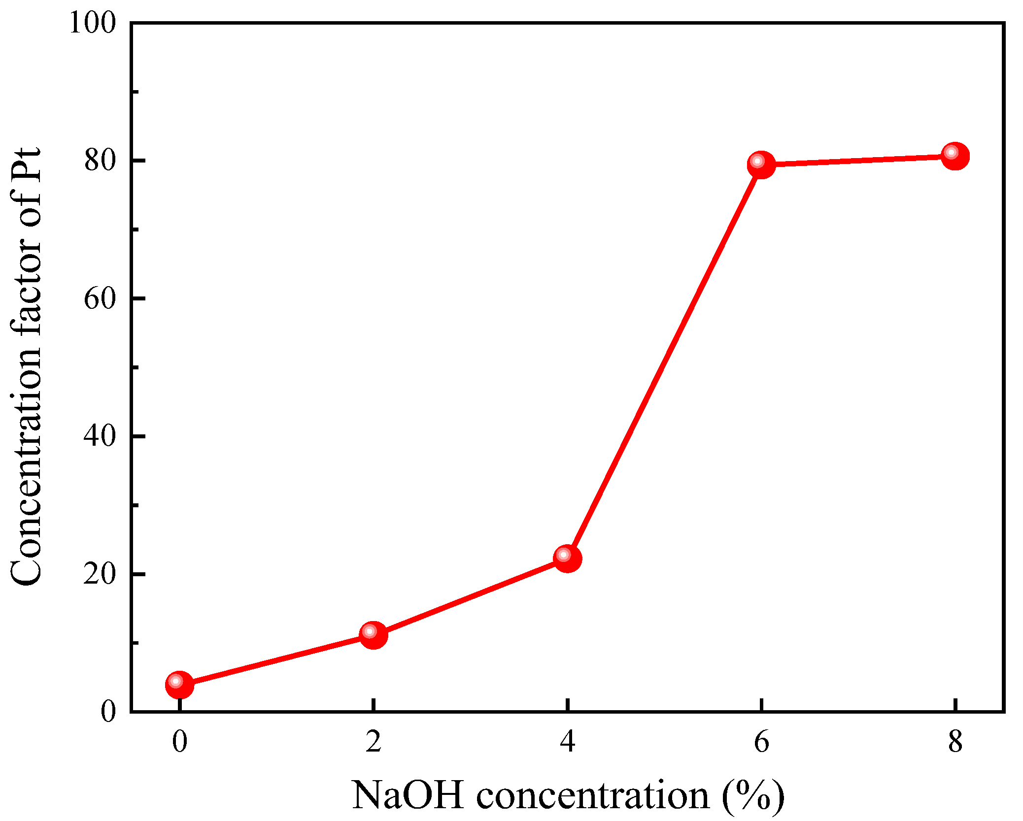 Metals 13 01944 g012
