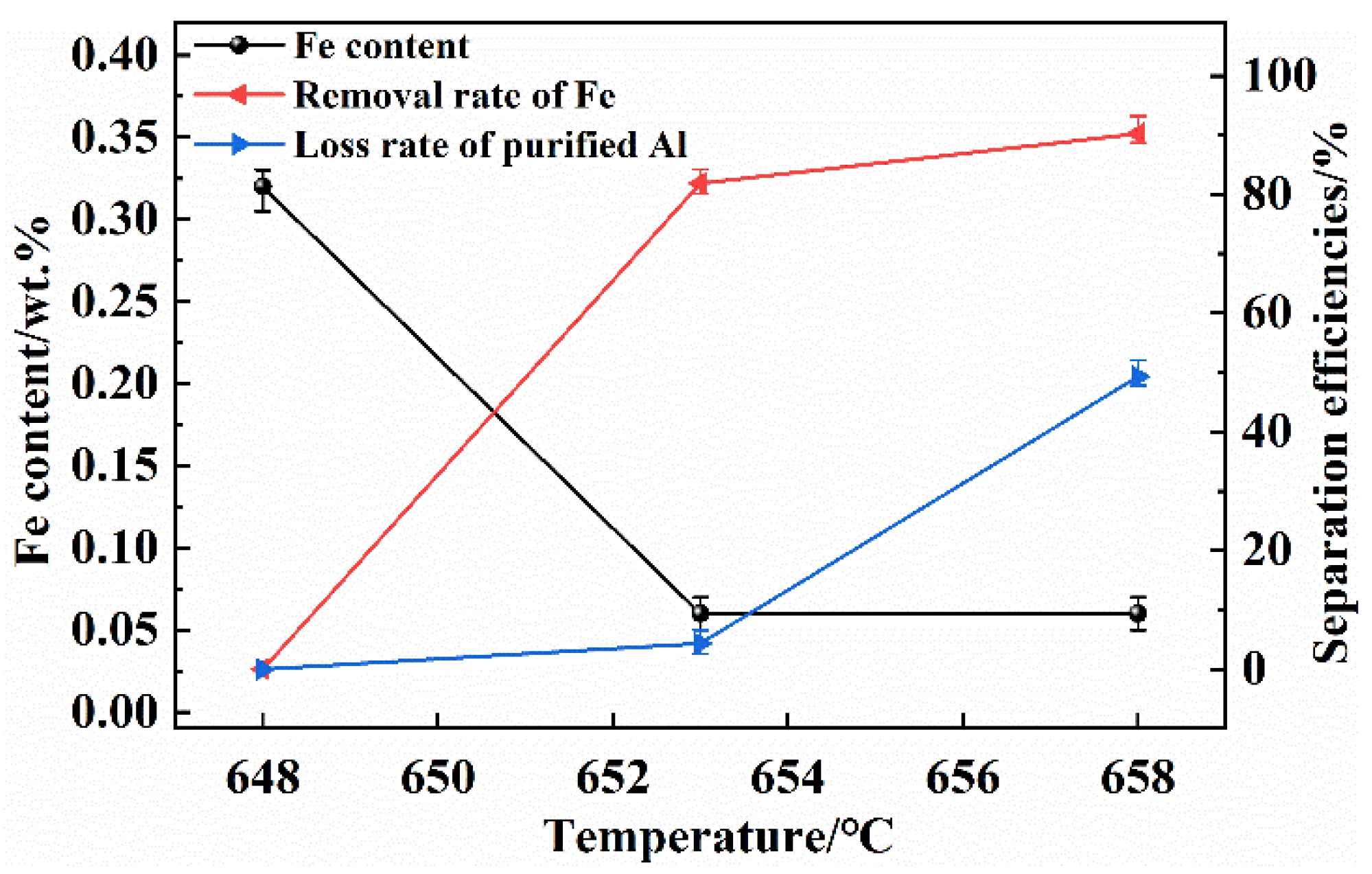 Metals 13 01945 g005