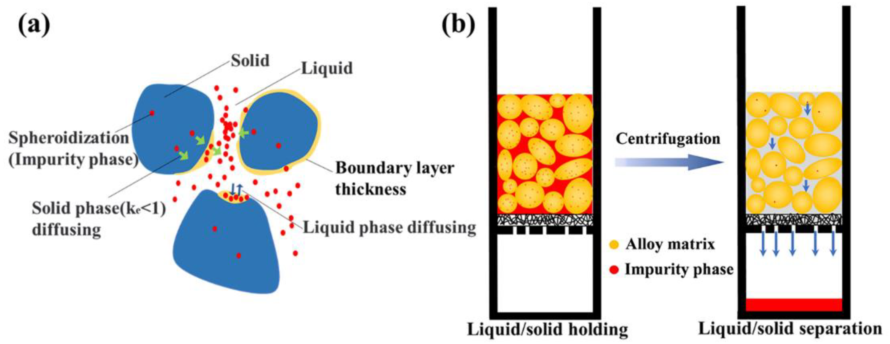 Metals 13 01945 g013