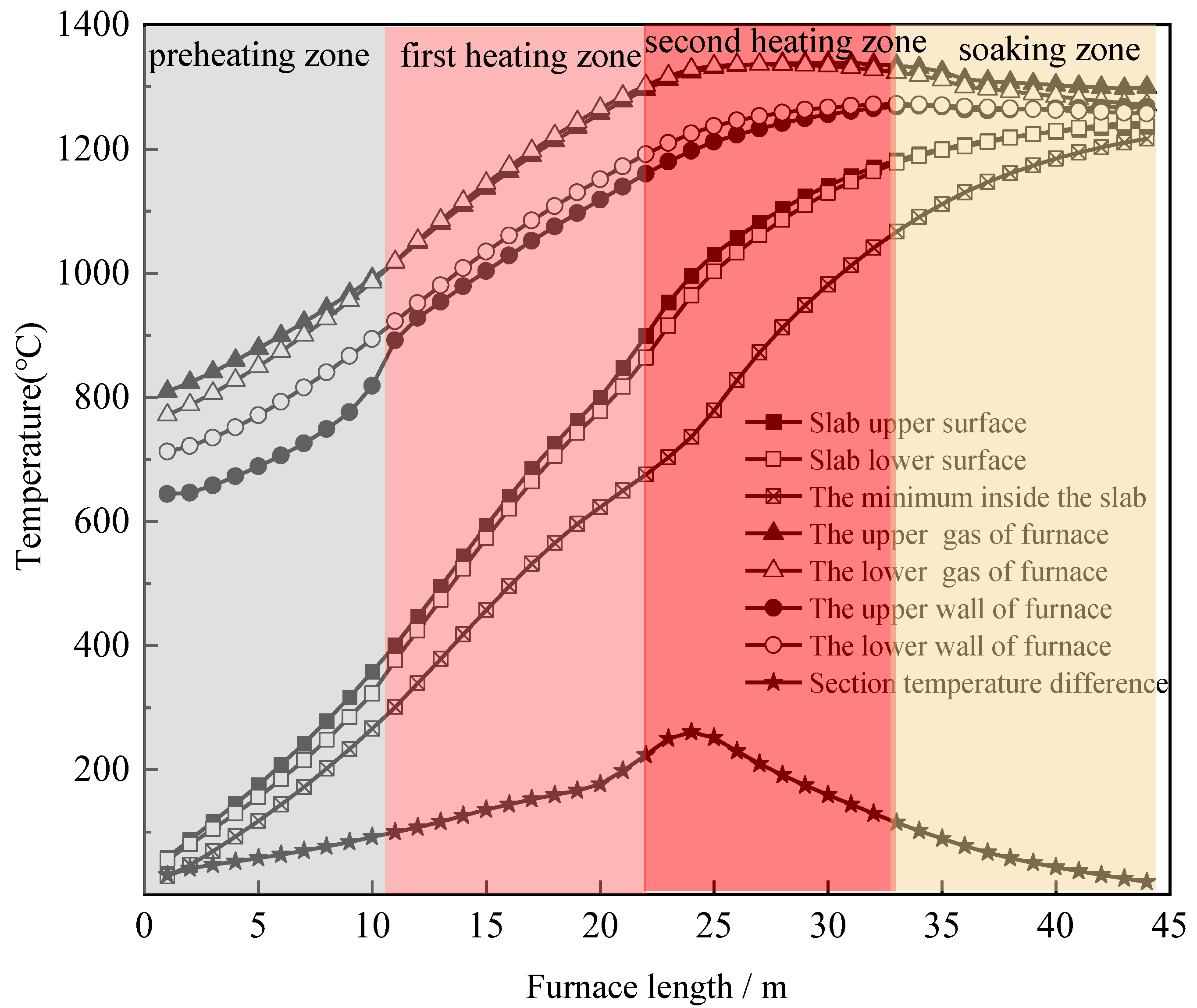 Metals 13 01946 g002