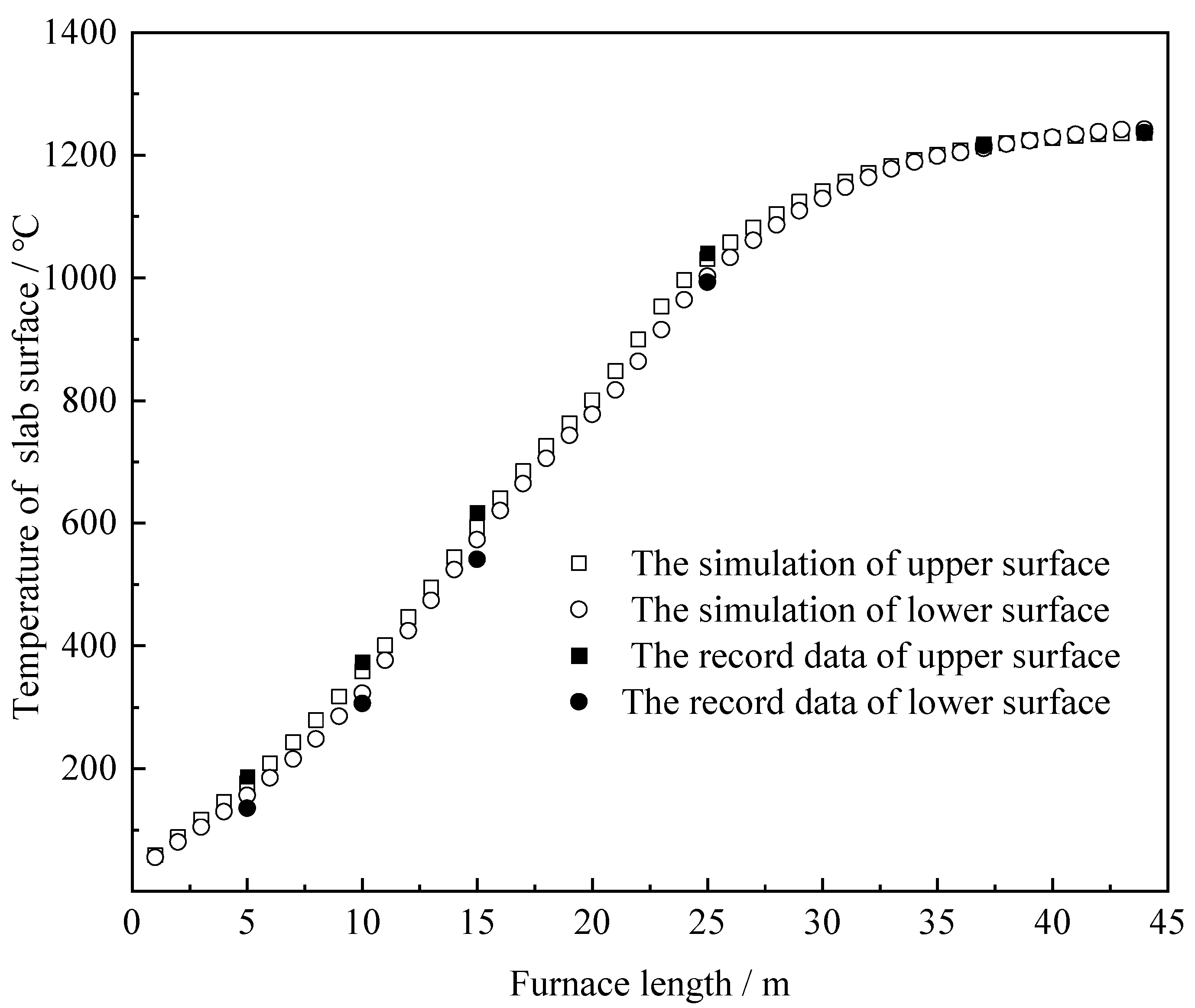 Metals 13 01946 g003