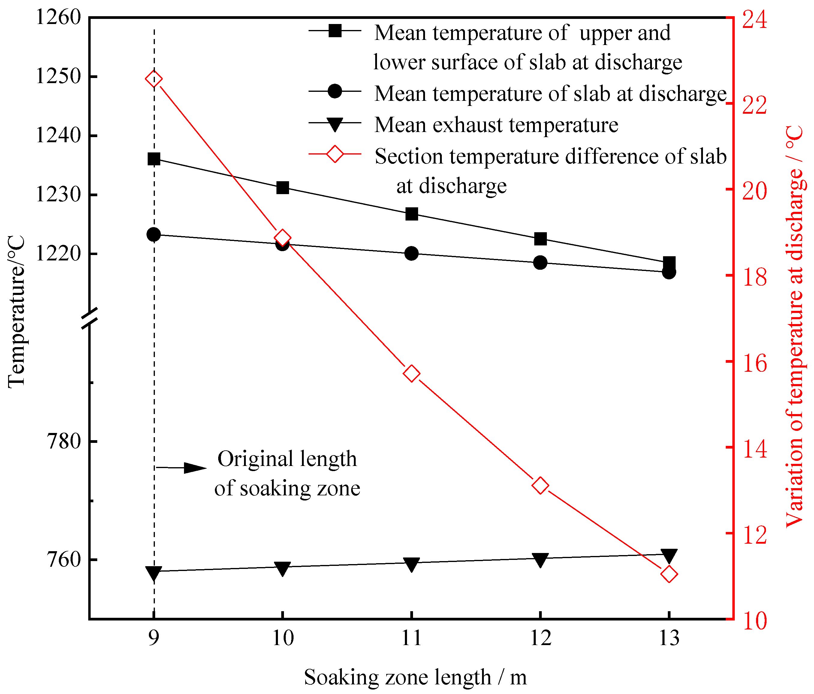 Metals 13 01946 g005