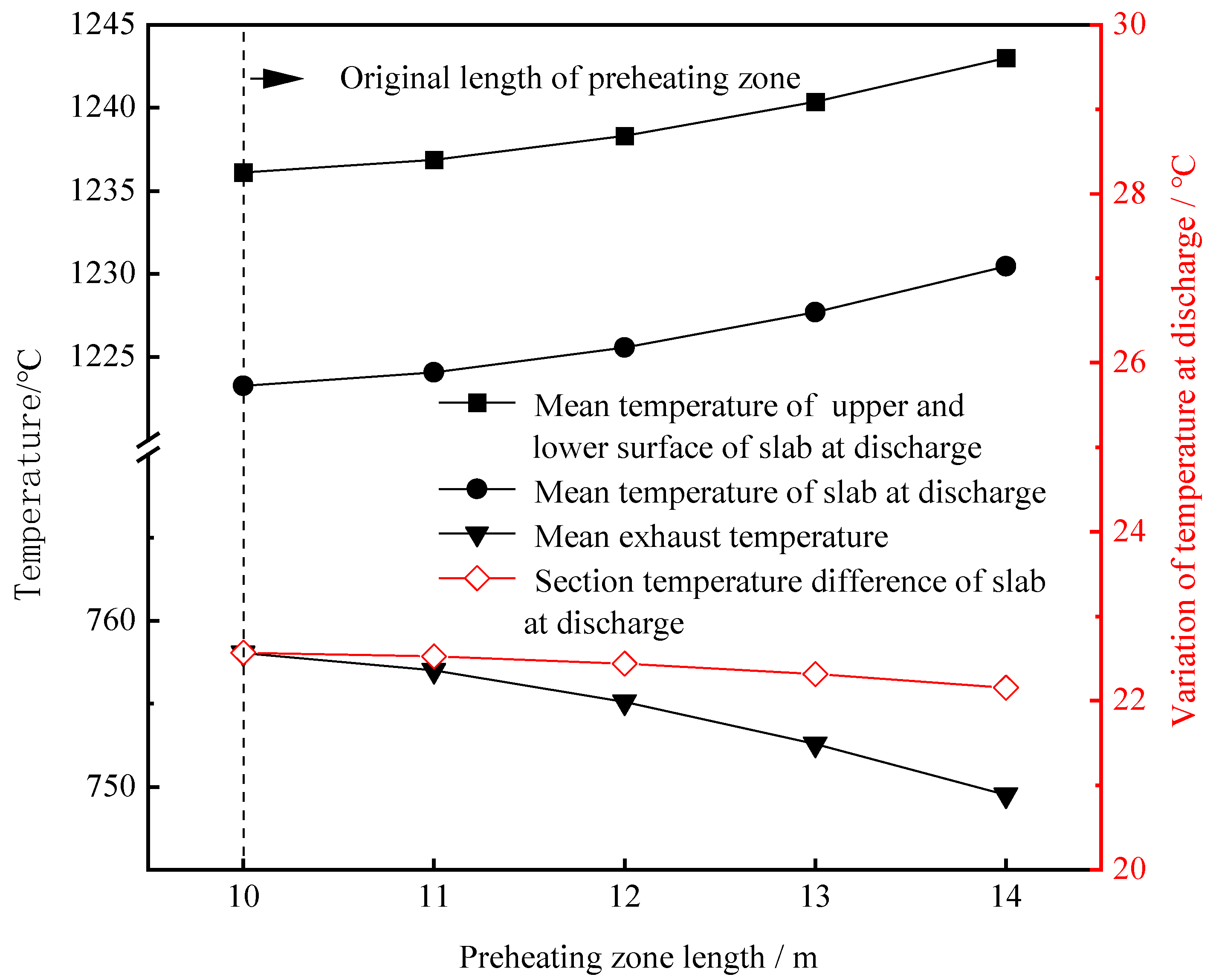 Metals 13 01946 g006