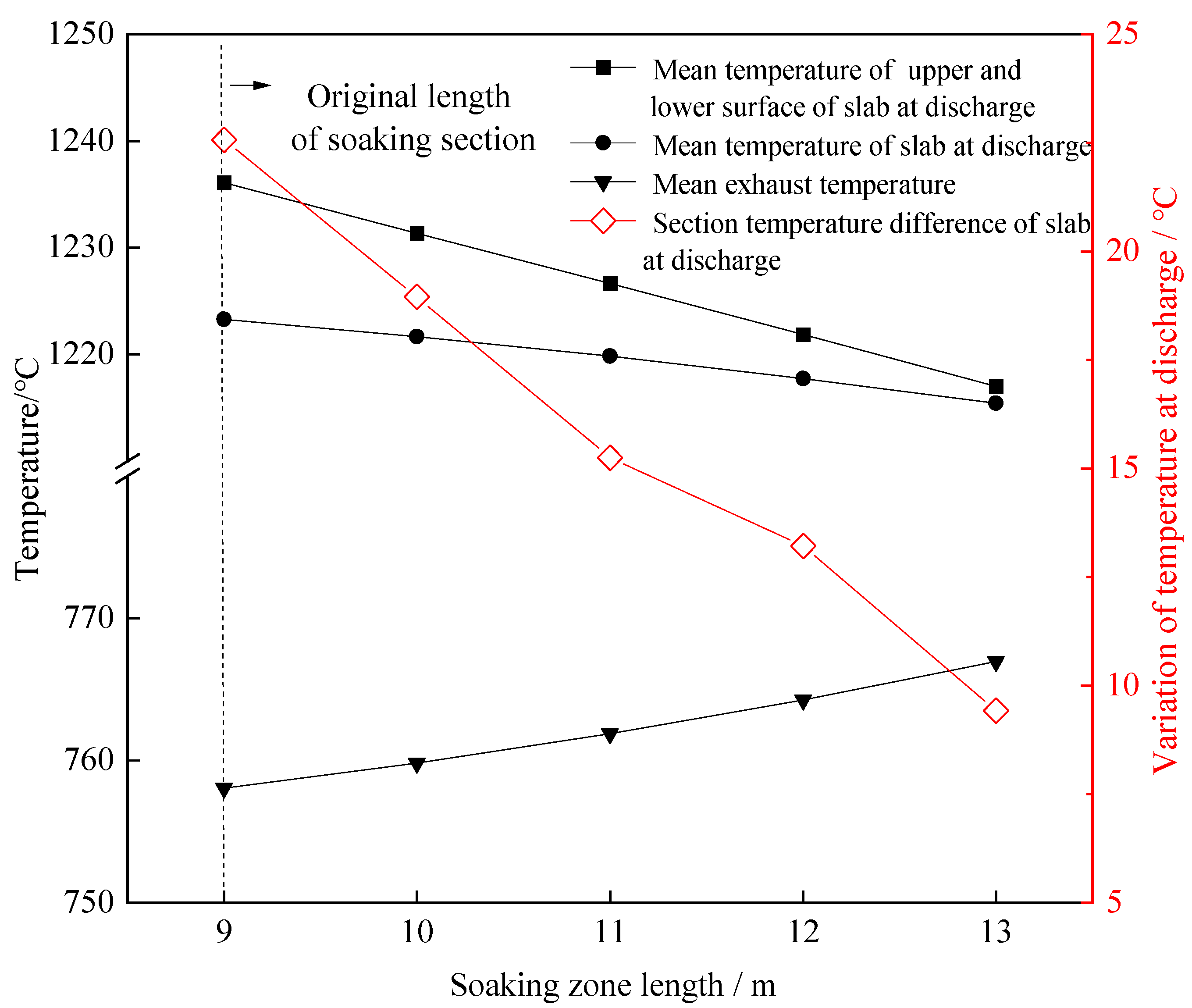 Metals 13 01946 g007