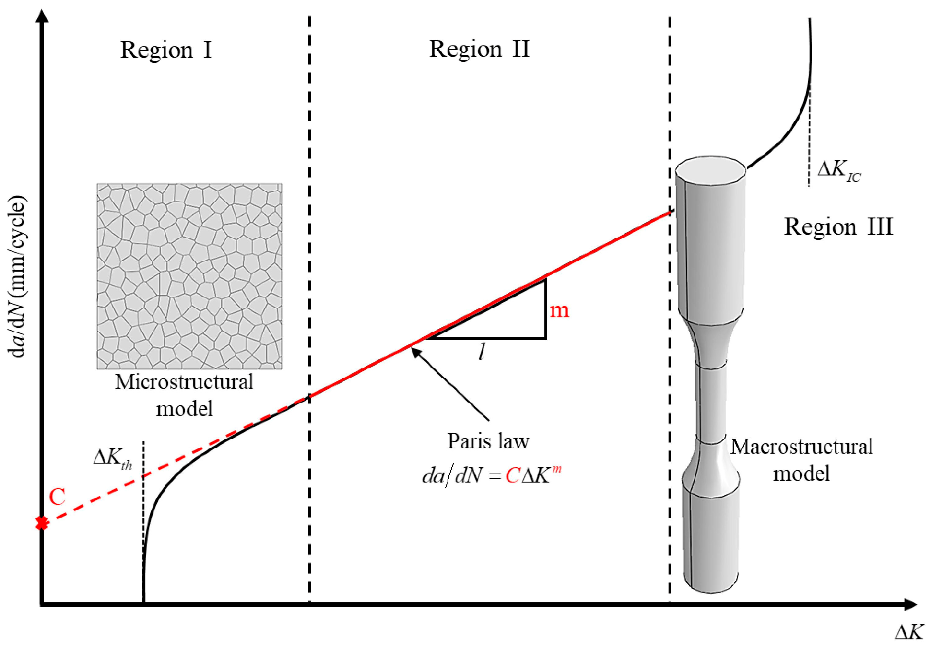 Metals 13 01947 g002