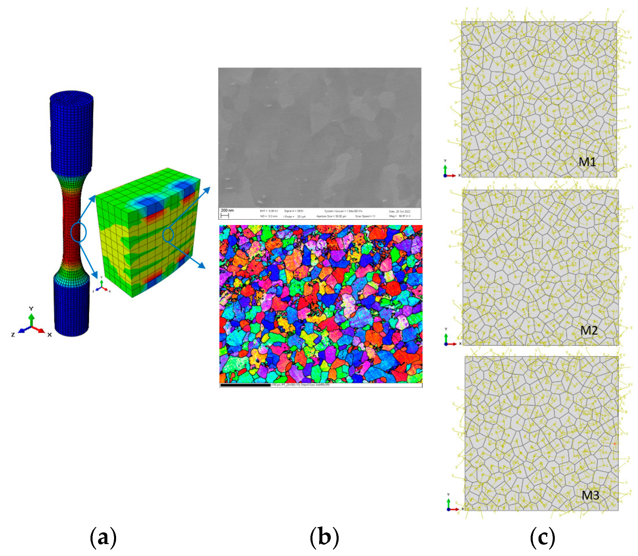Metals 13 01947 g003