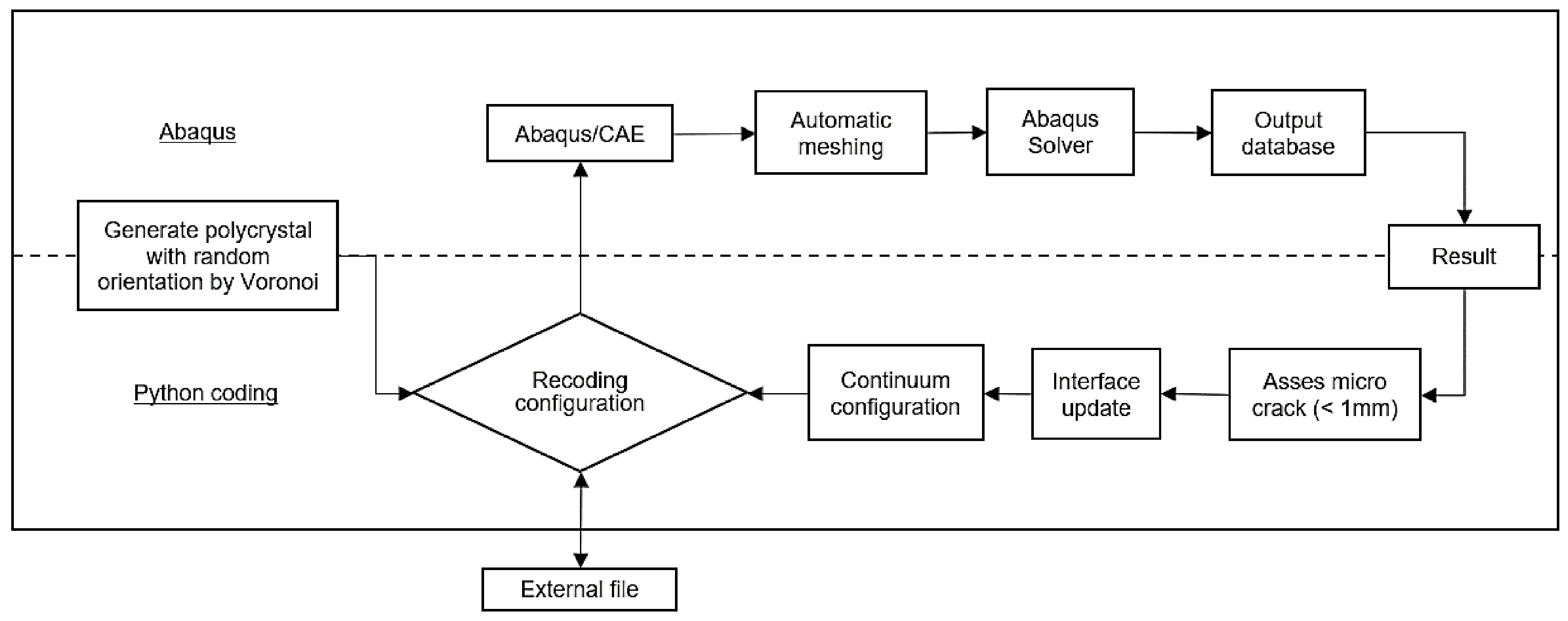 Metals 13 01947 g006