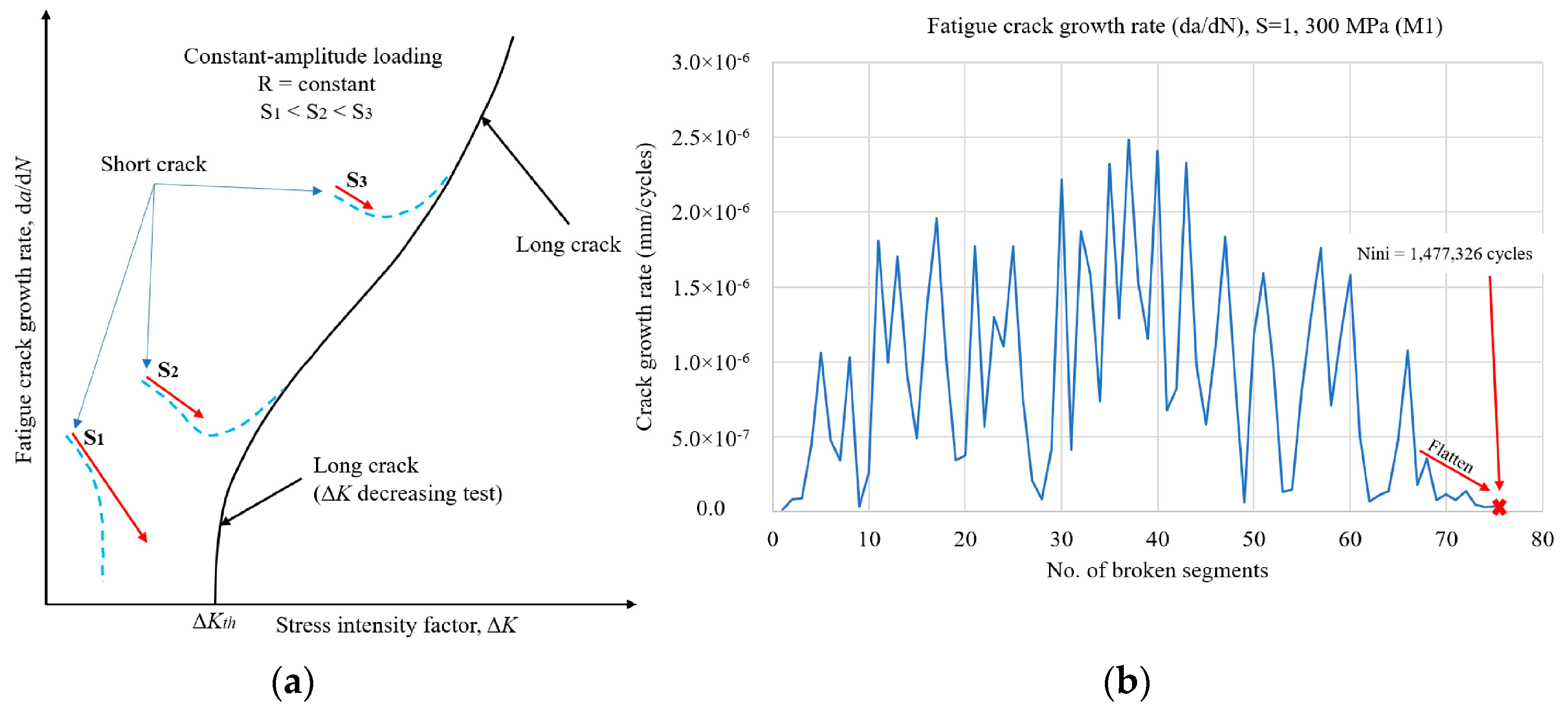 Metals 13 01947 g008