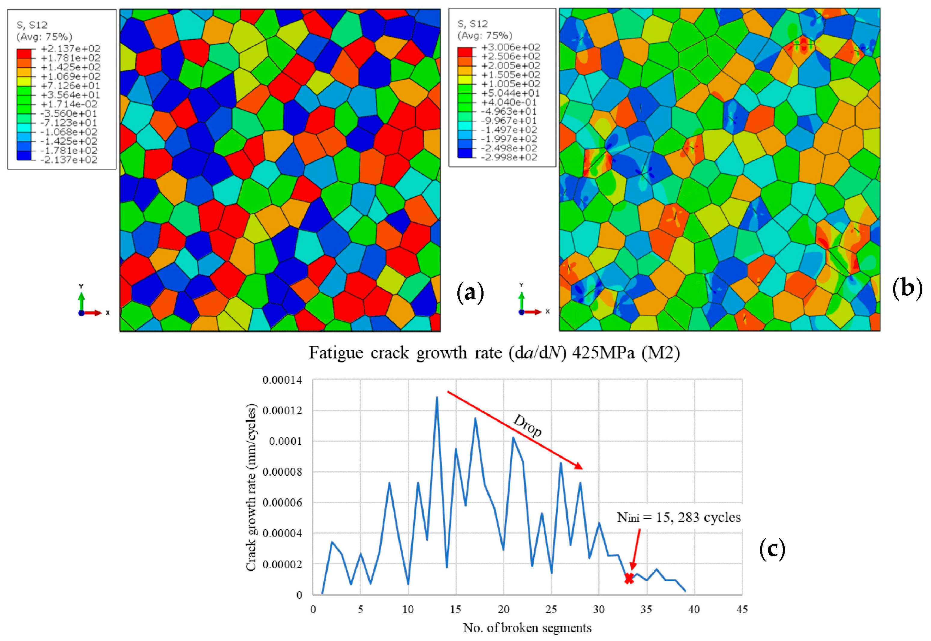 Metals 13 01947 g009