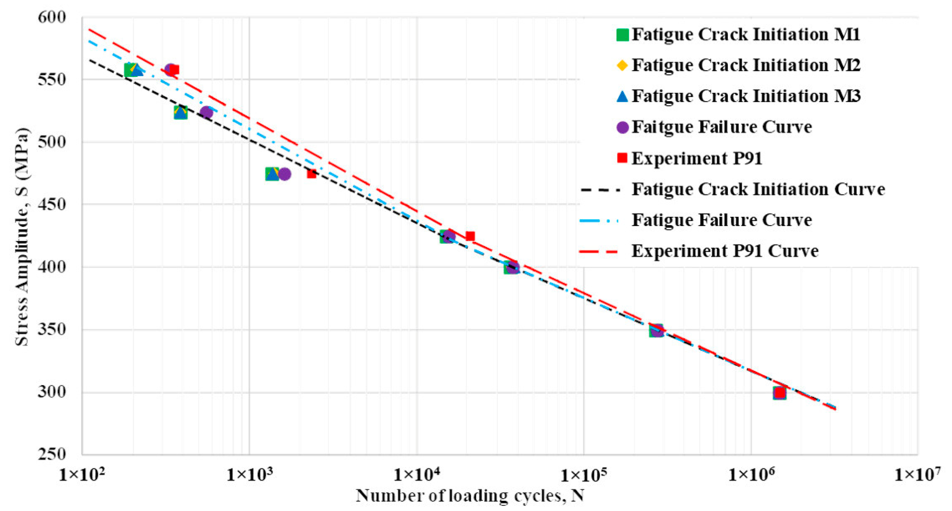 Metals 13 01947 g012