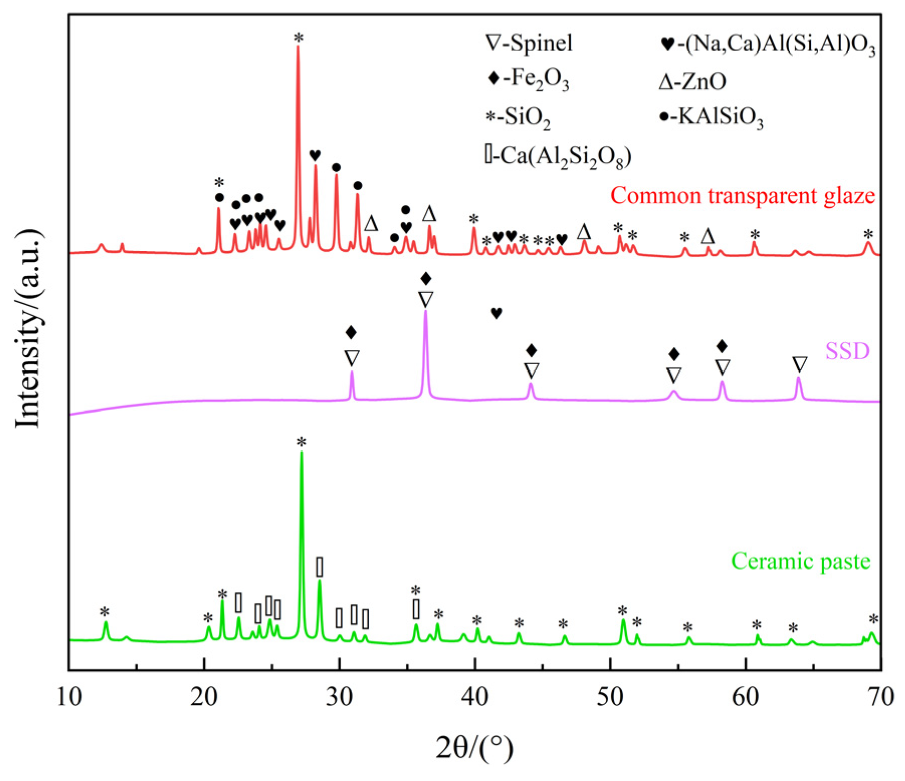 Metals 13 01949 g001
