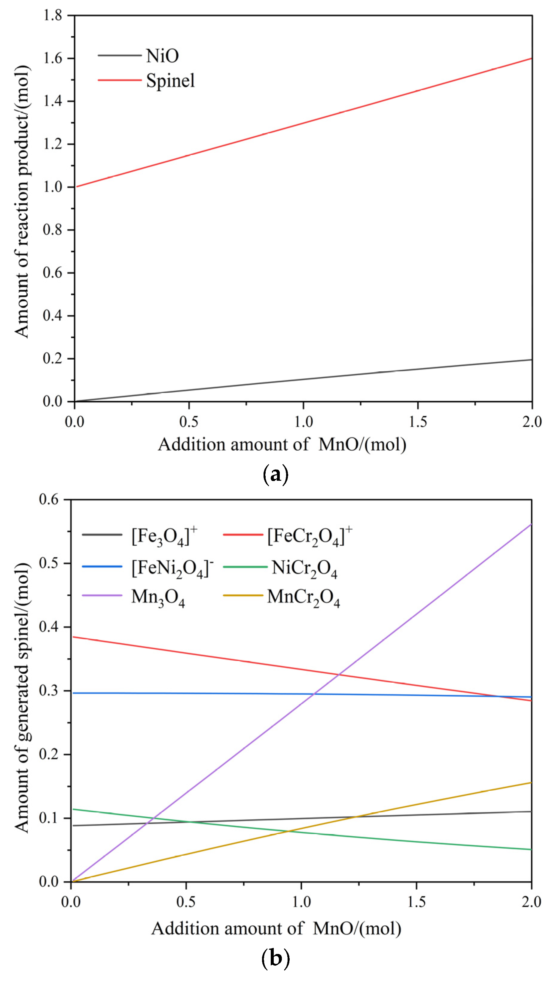 Metals 13 01949 g004