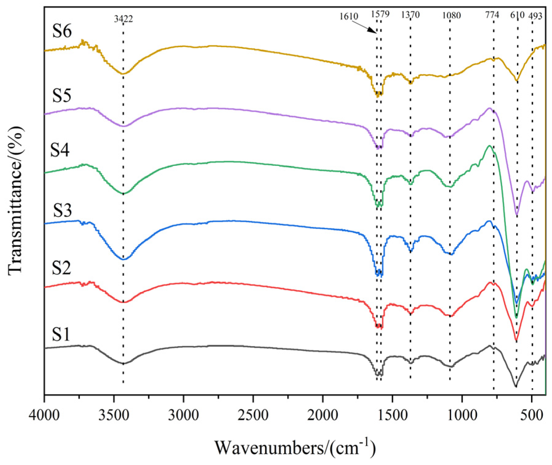 Metals 13 01949 g007
