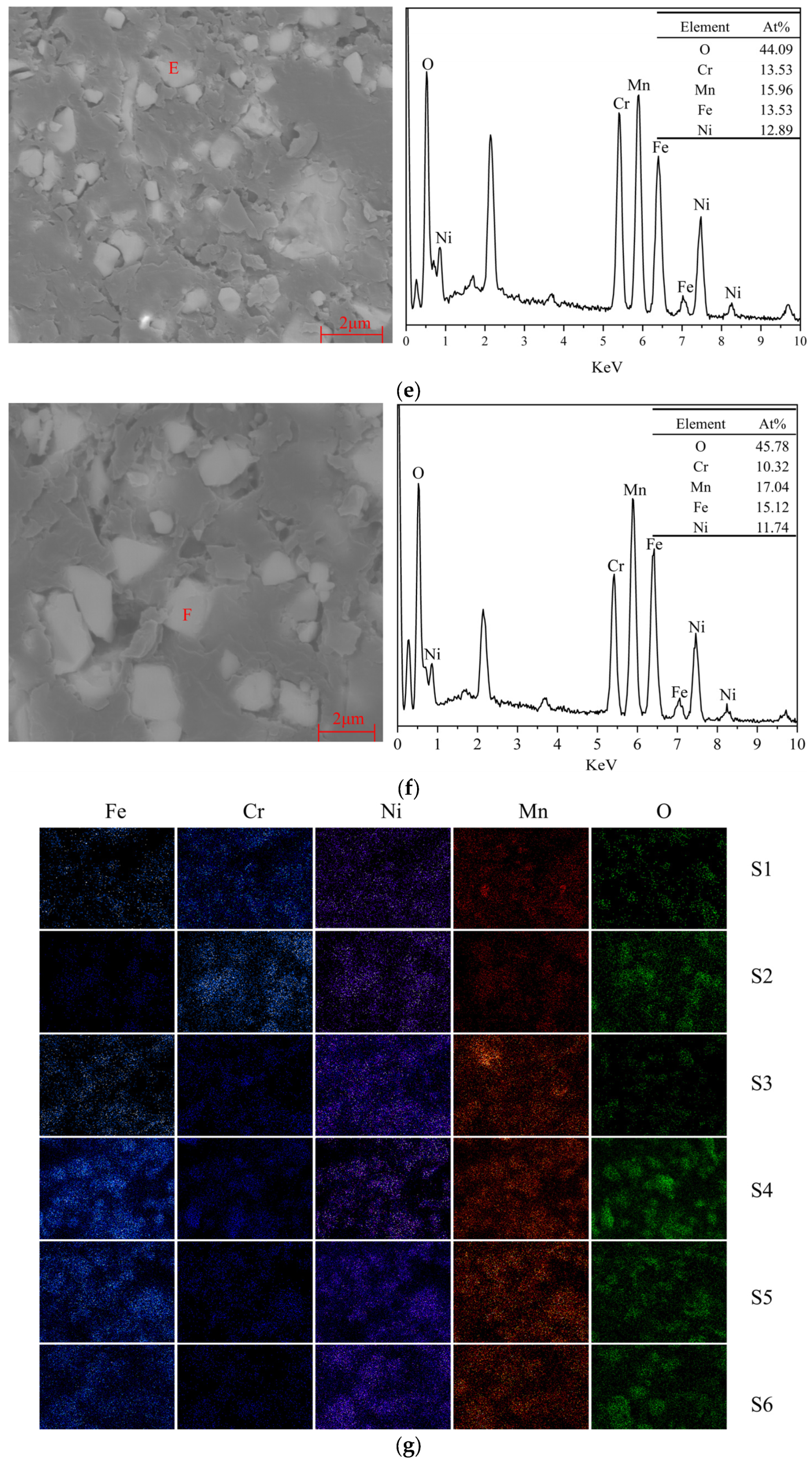 Metals 13 01949 g008c