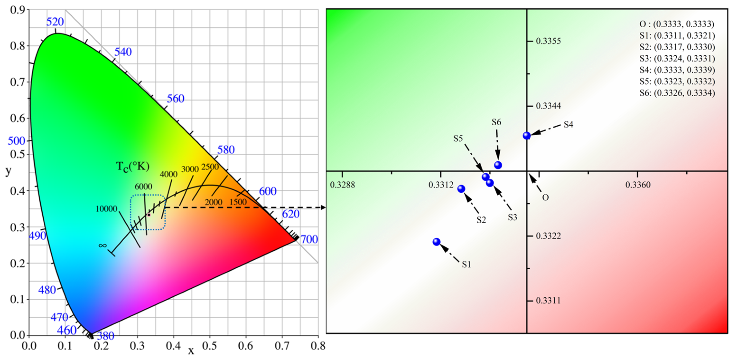 Metals 13 01949 g011