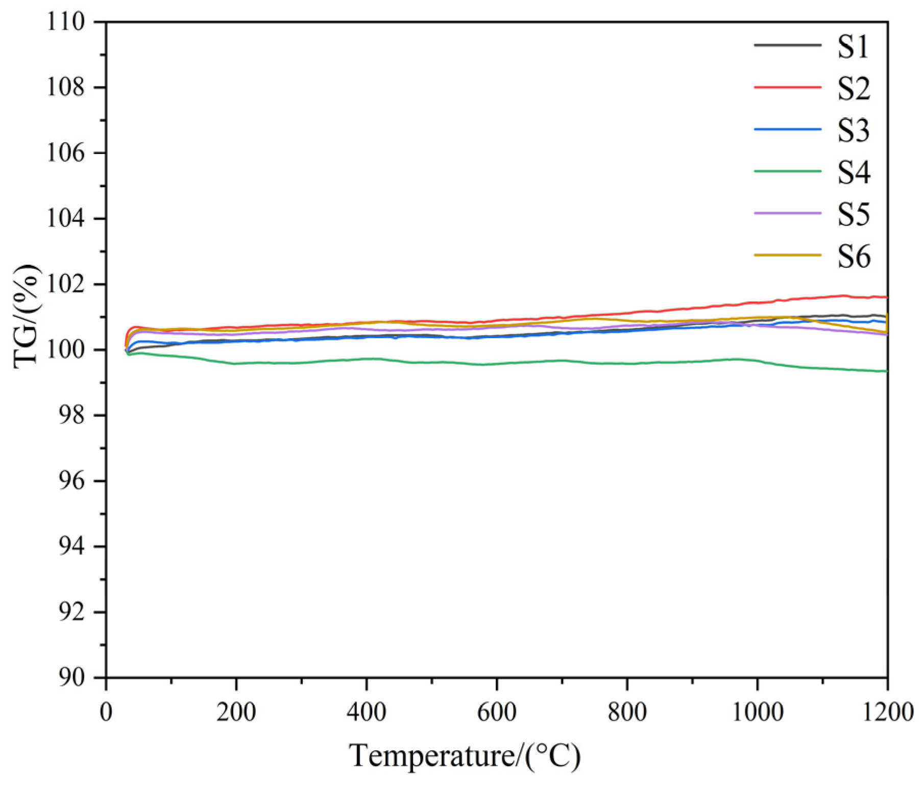 Metals 13 01949 g012