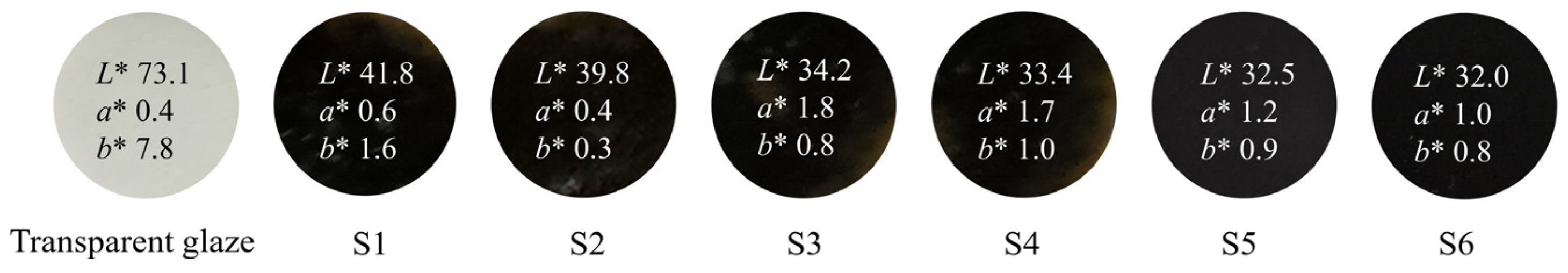 Metals 13 01949 g014