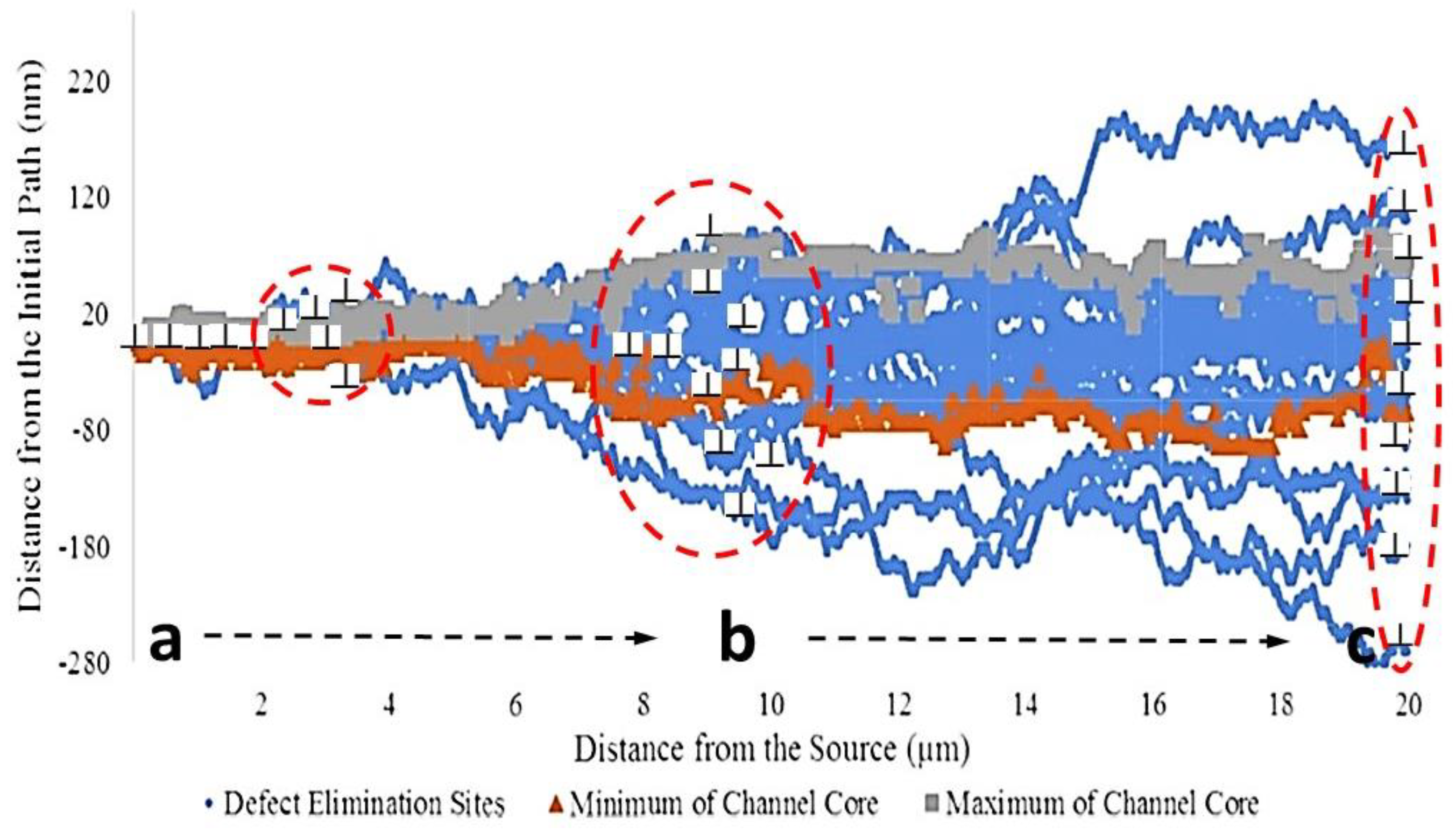 Metals 13 01950 g008