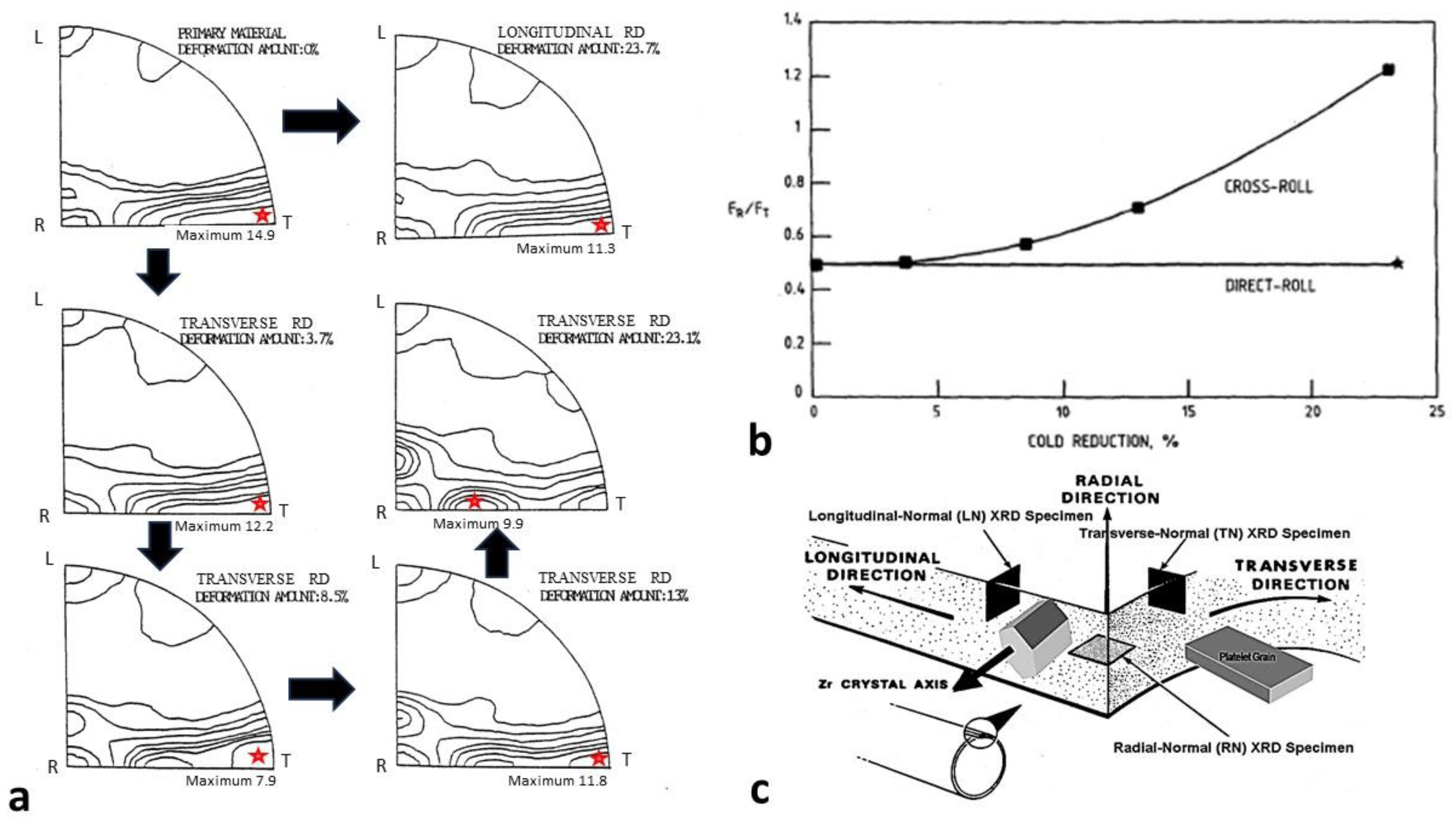 Metals 13 01950 g018