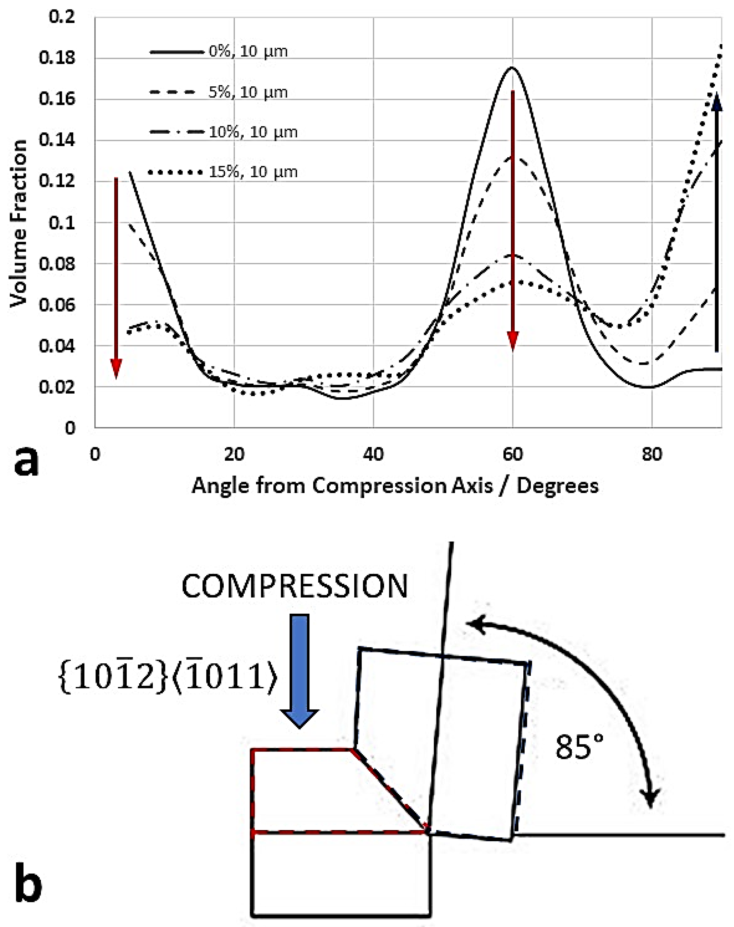 Metals 13 01950 g019