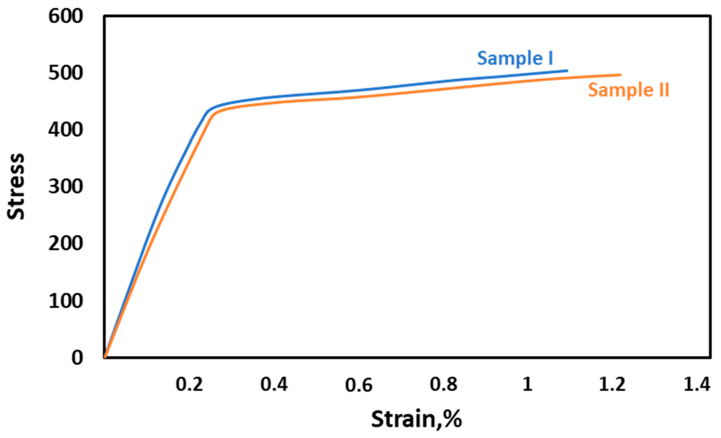 Metals 13 01952 g006