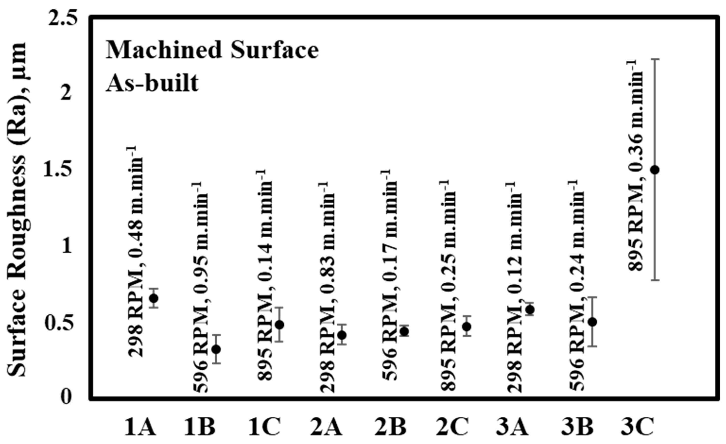 Metals 13 01952 g007