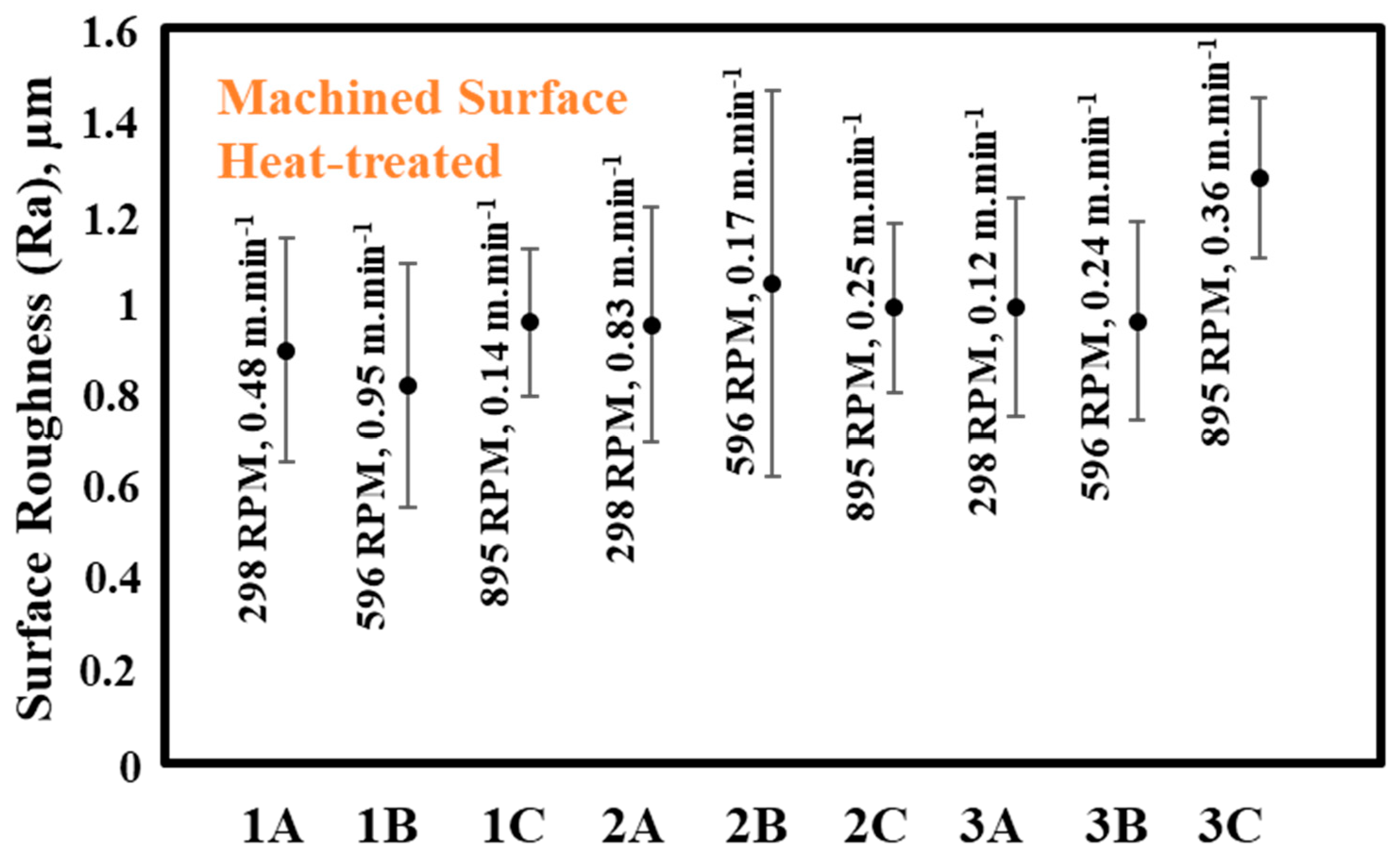 Metals 13 01952 g008