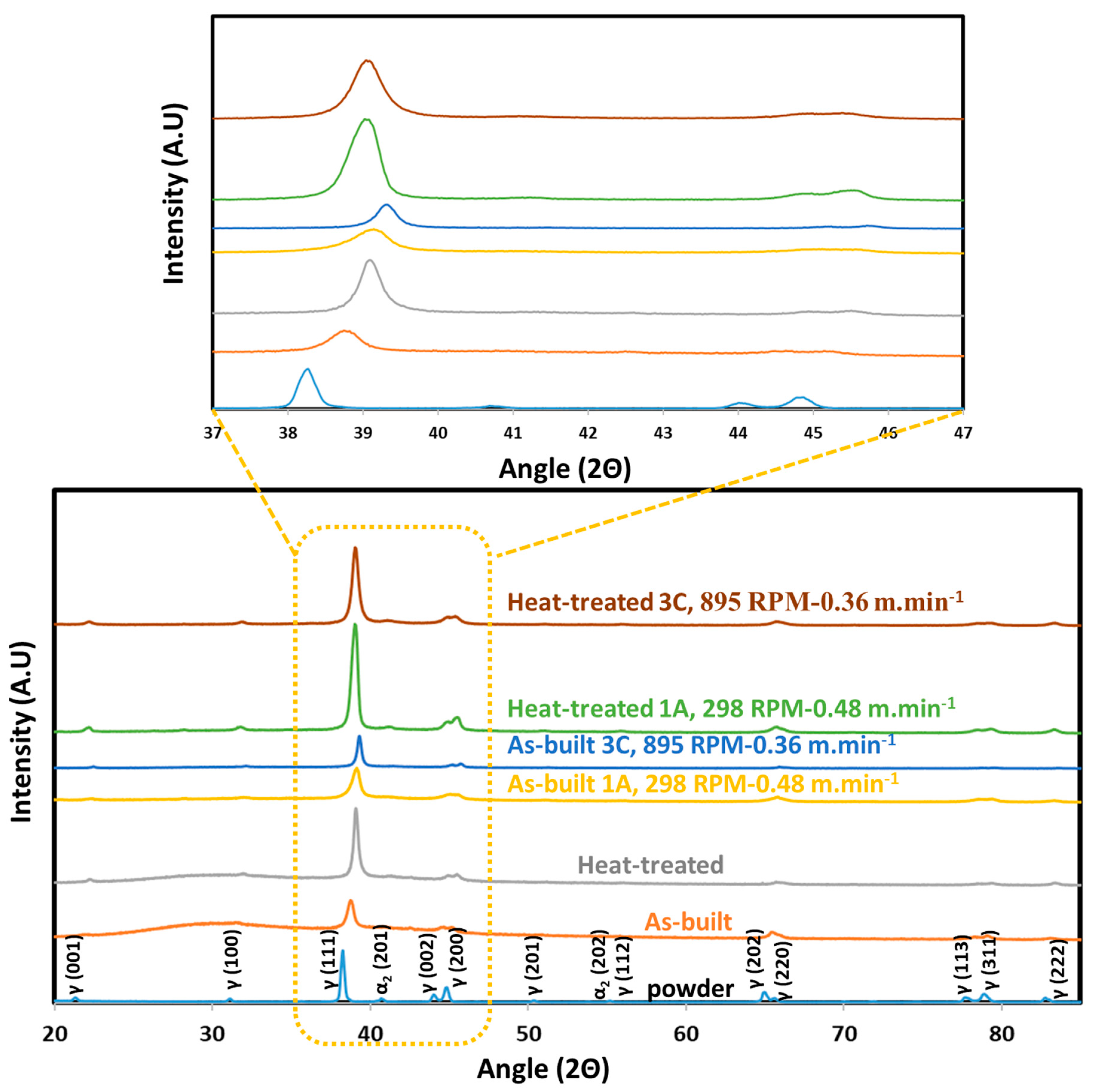 Metals 13 01952 g010