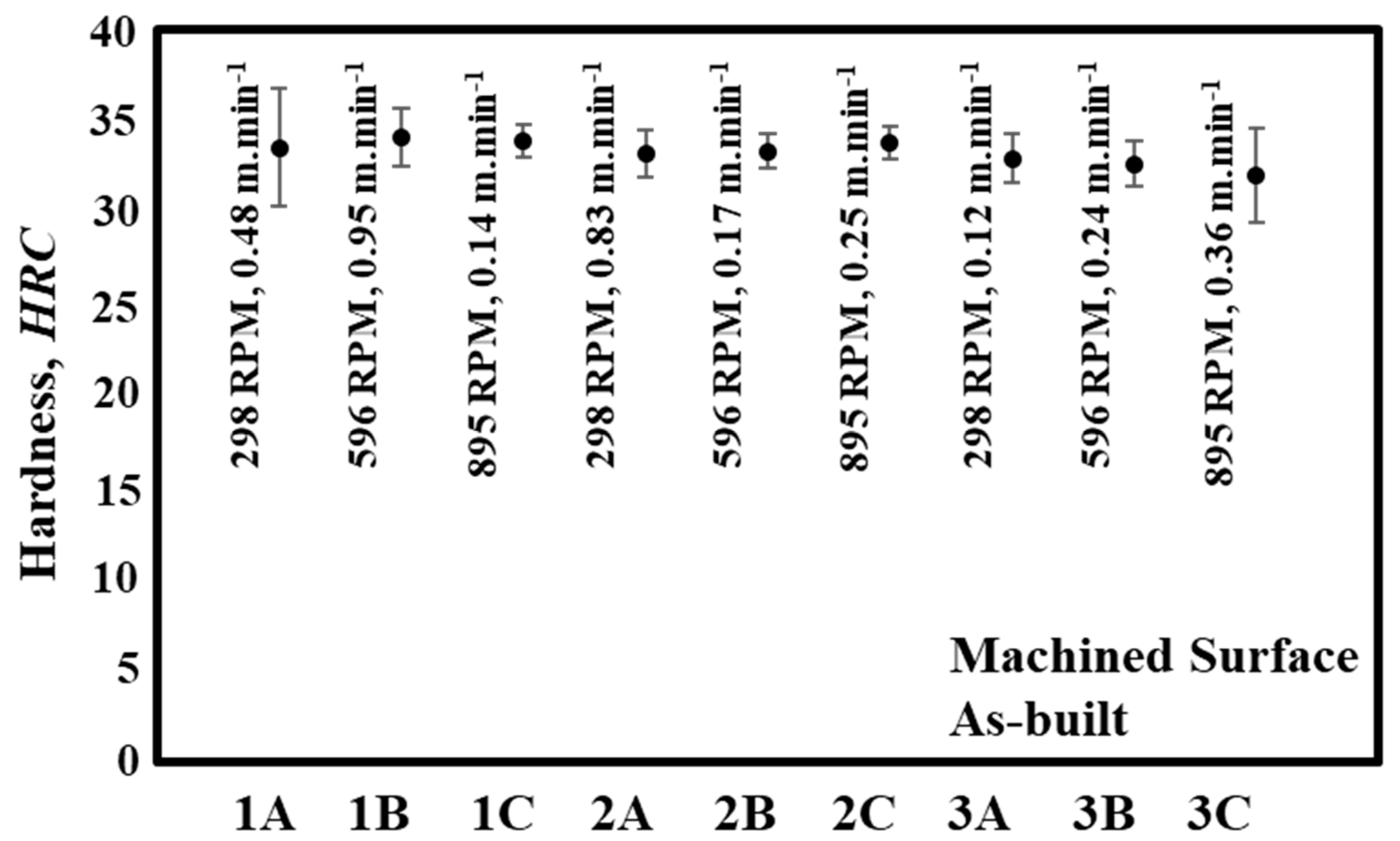 Metals 13 01952 g011