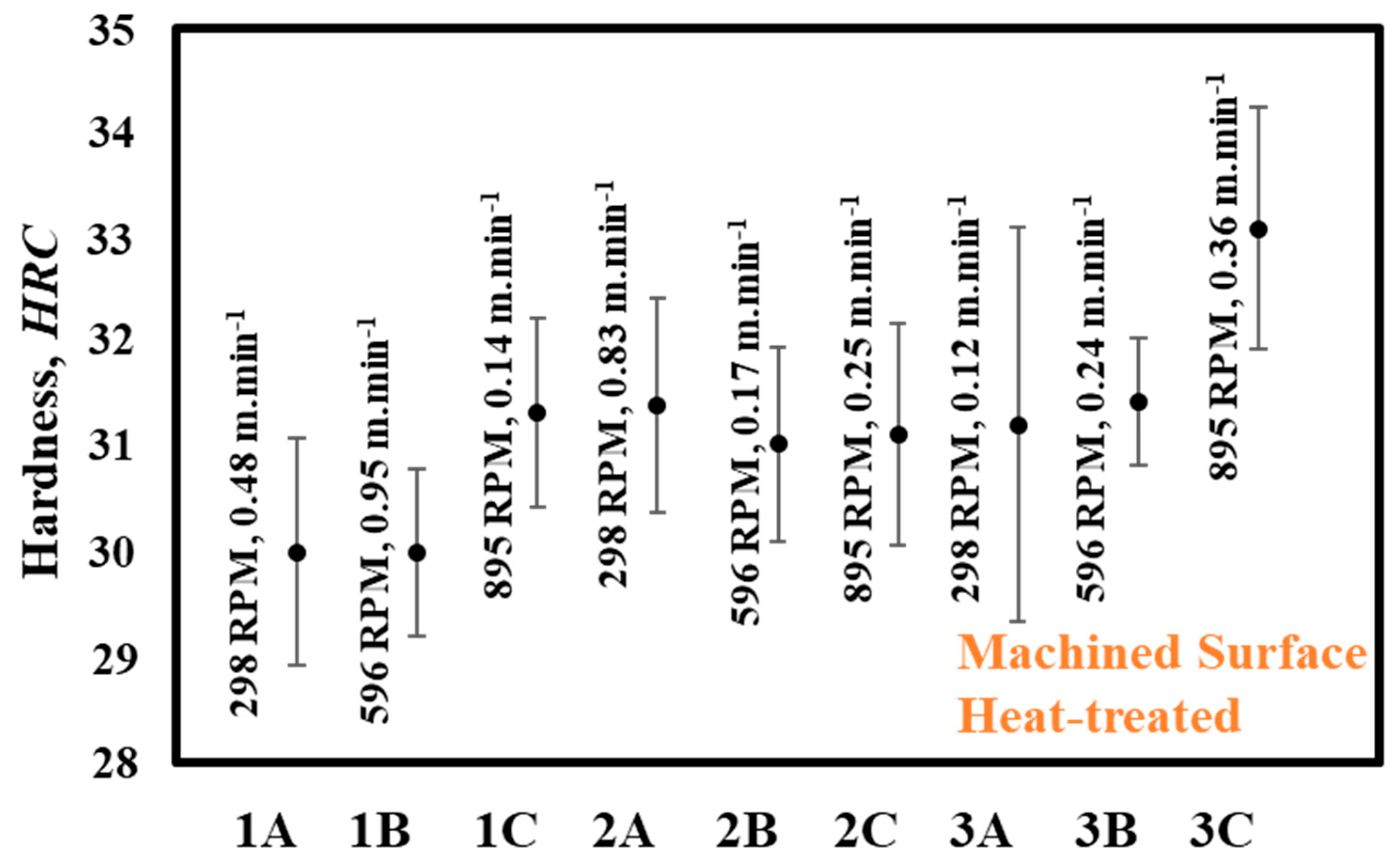 Metals 13 01952 g012