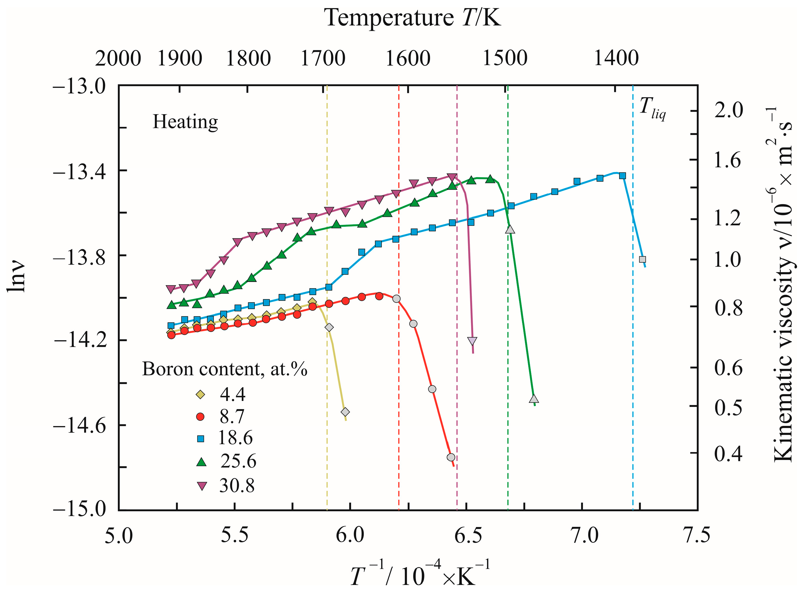 Metals 13 01954 g001