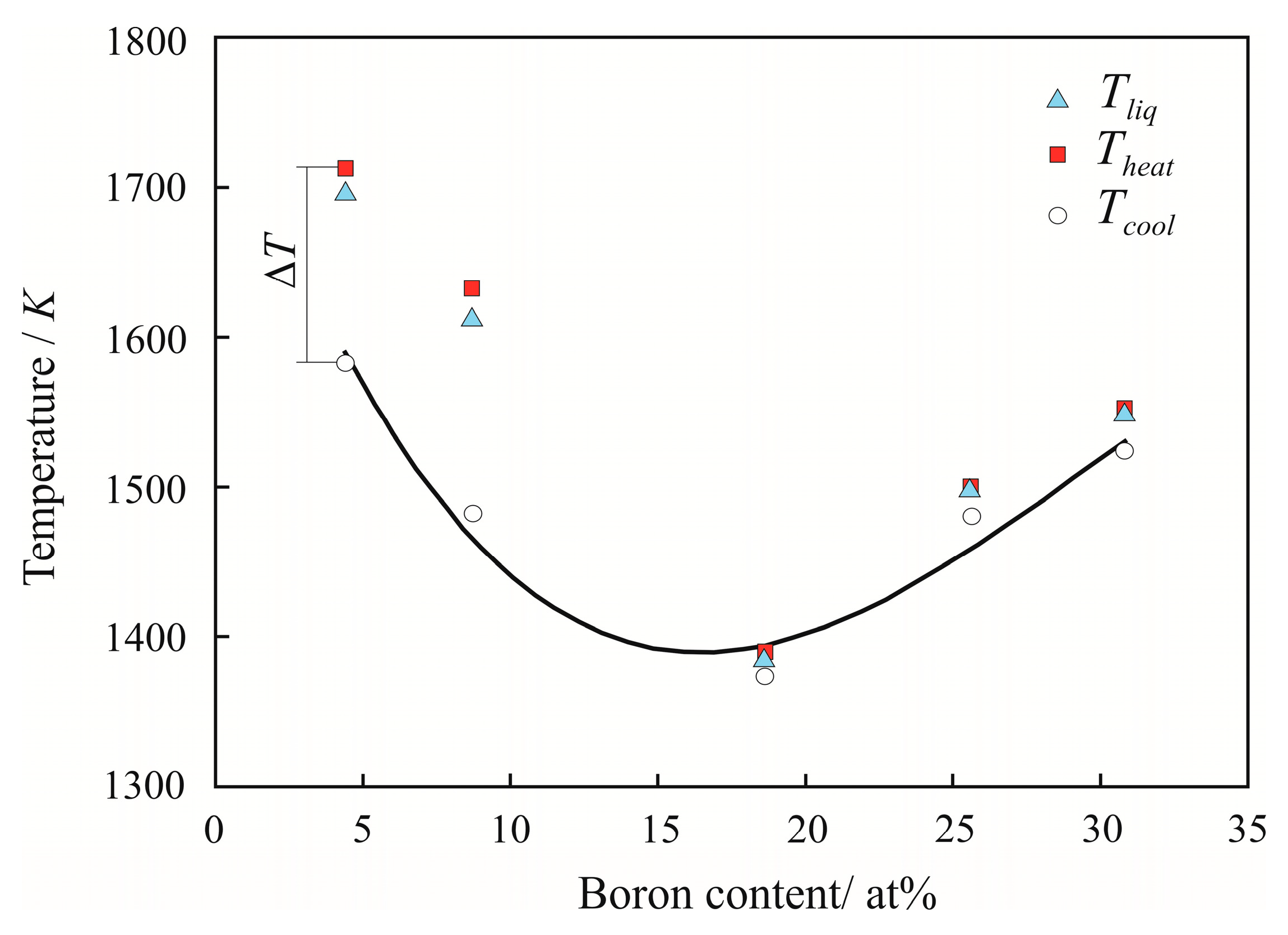 Metals 13 01954 g003
